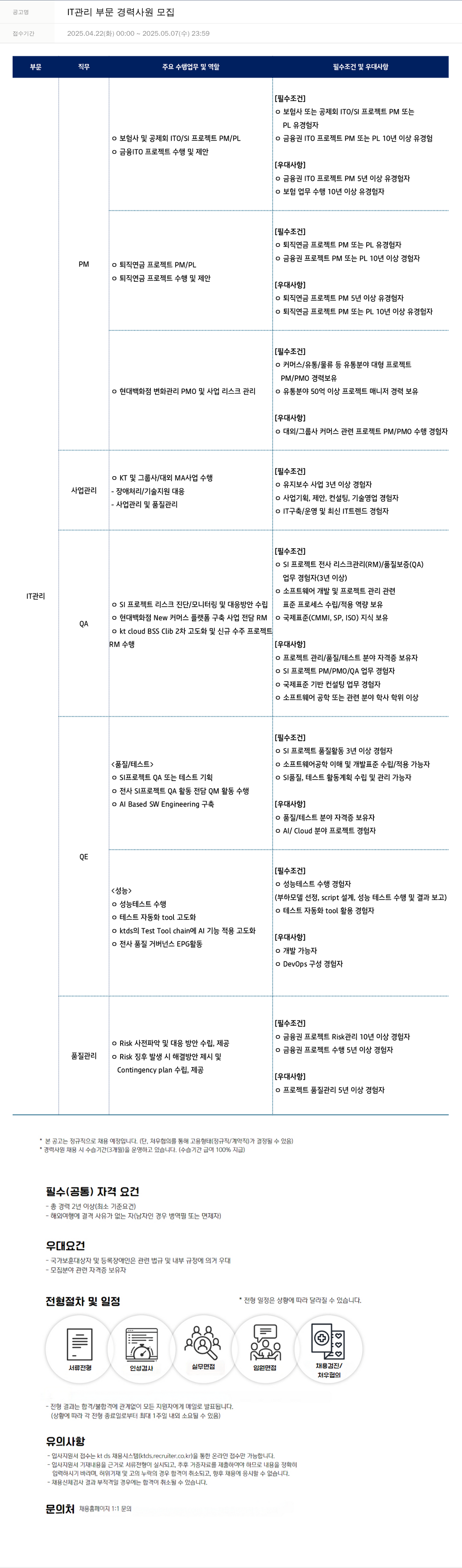 KTds IT 관리 부문 경력 사원 모집 채용공고
