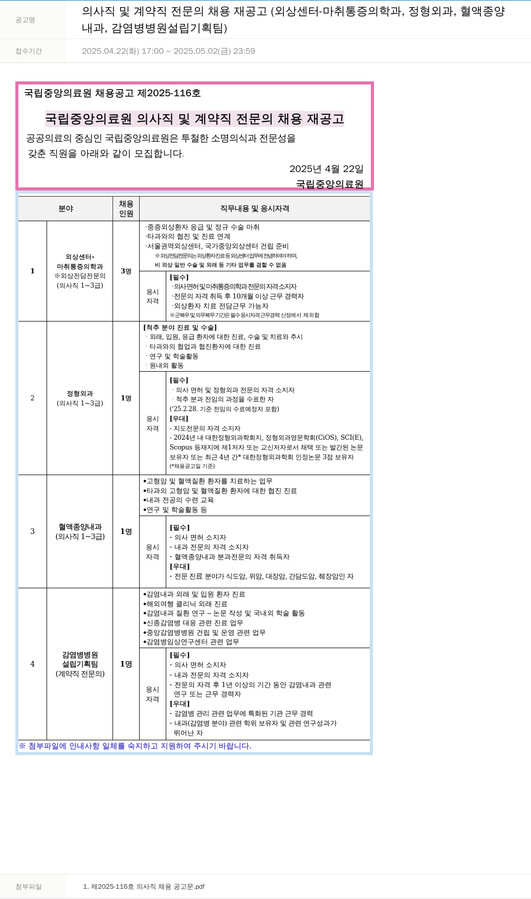 국립중앙의료원 의사직 및 계약직 전문의 채용 재공고 (외상센터-마취통증의학과, 정형외과, 혈액종양내과, 감염병병원 설립 기획팀) 채용공고