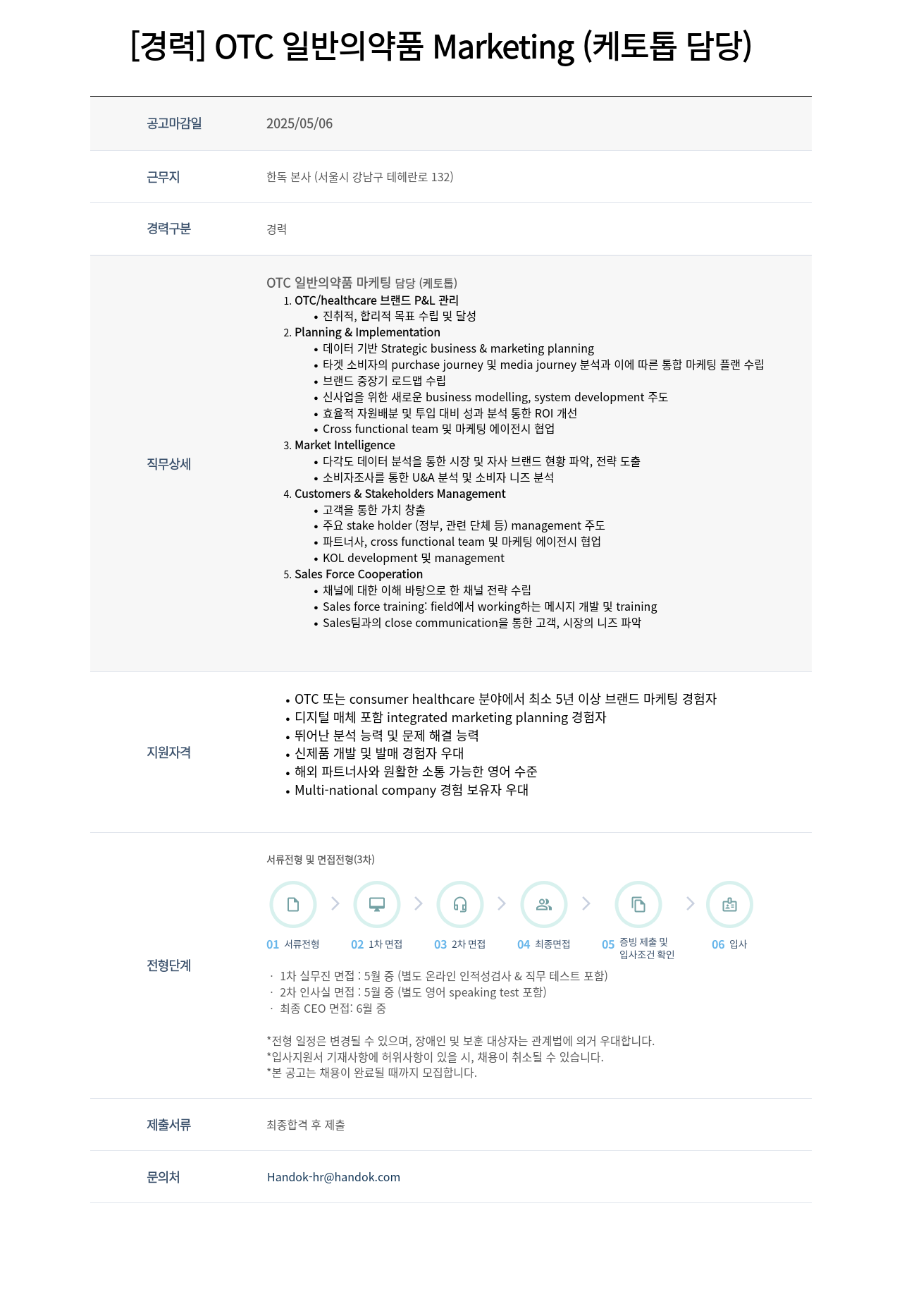 한독 [경력] OTC 일반 의약품 Marketing (케토톱 담당) 채용공고