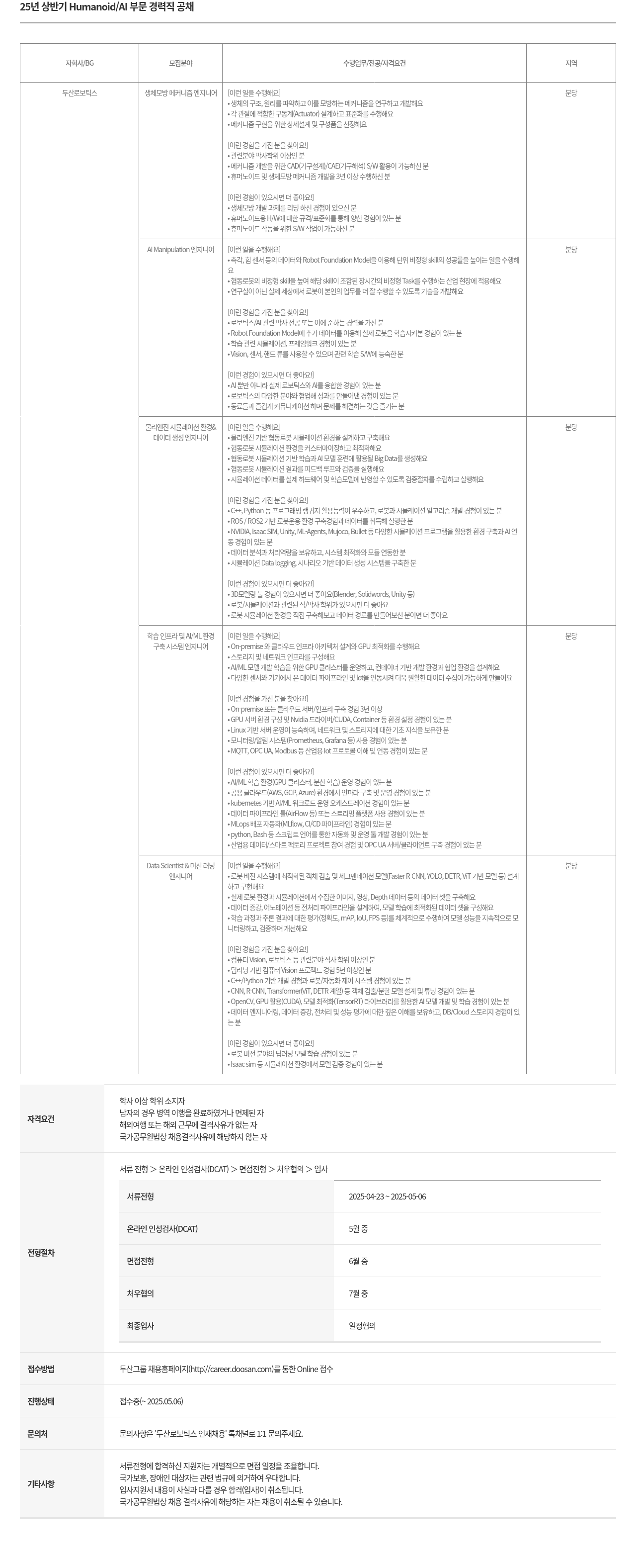 두산로보틱스 25년 상반기 Humanoid / AI 부문 경력직 공채 채용공고