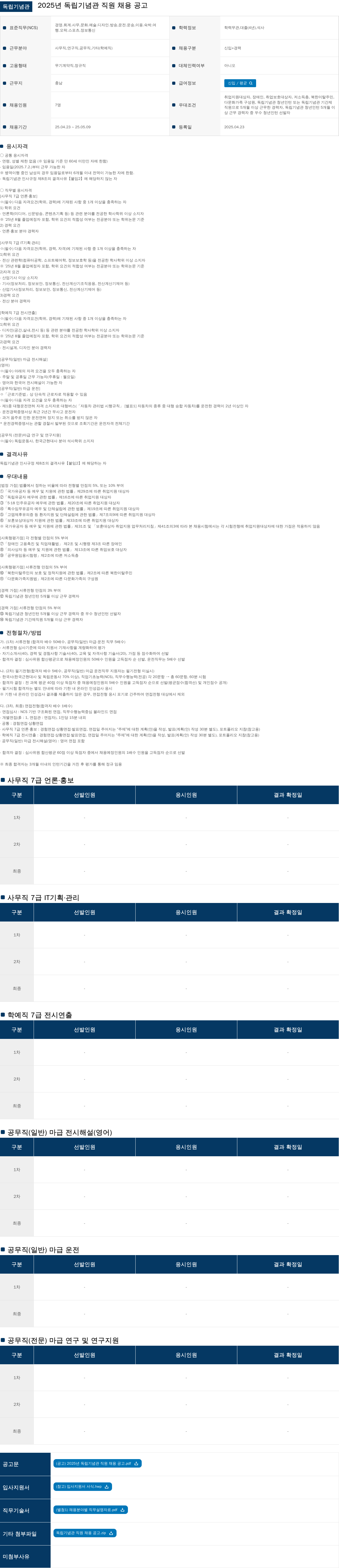 독립기념관 2025년 독립기념관 직원 채용 공고 채용공고