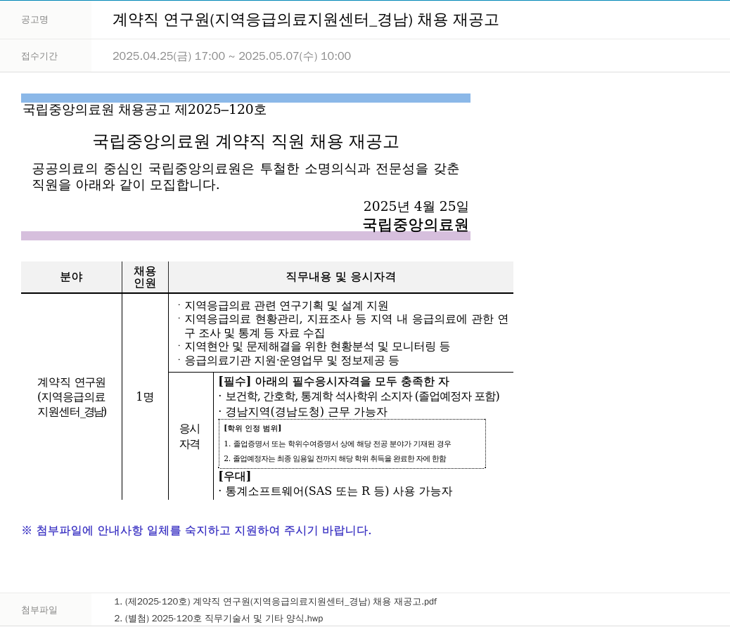 국립중앙의료원 계약직 연구원 (지역 응급 의료 지원 센터_경남) 채용 재공고 채용공고