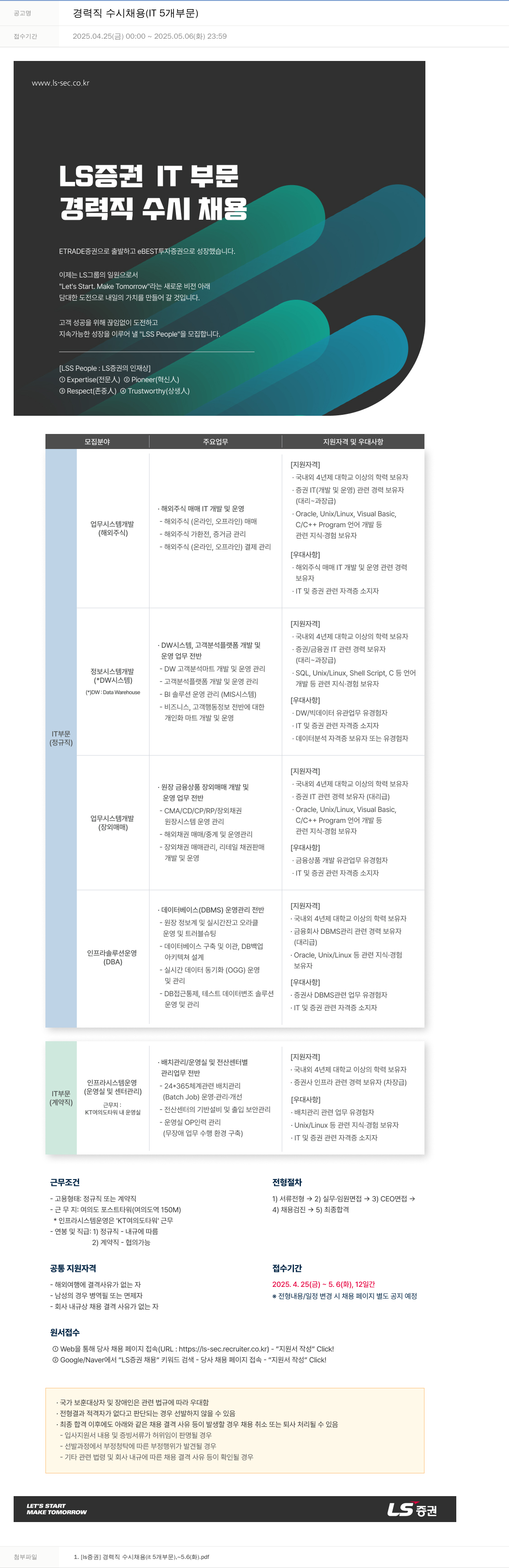 LS증권 경력직 수시 채용 (IT 5개 부문) 채용공고