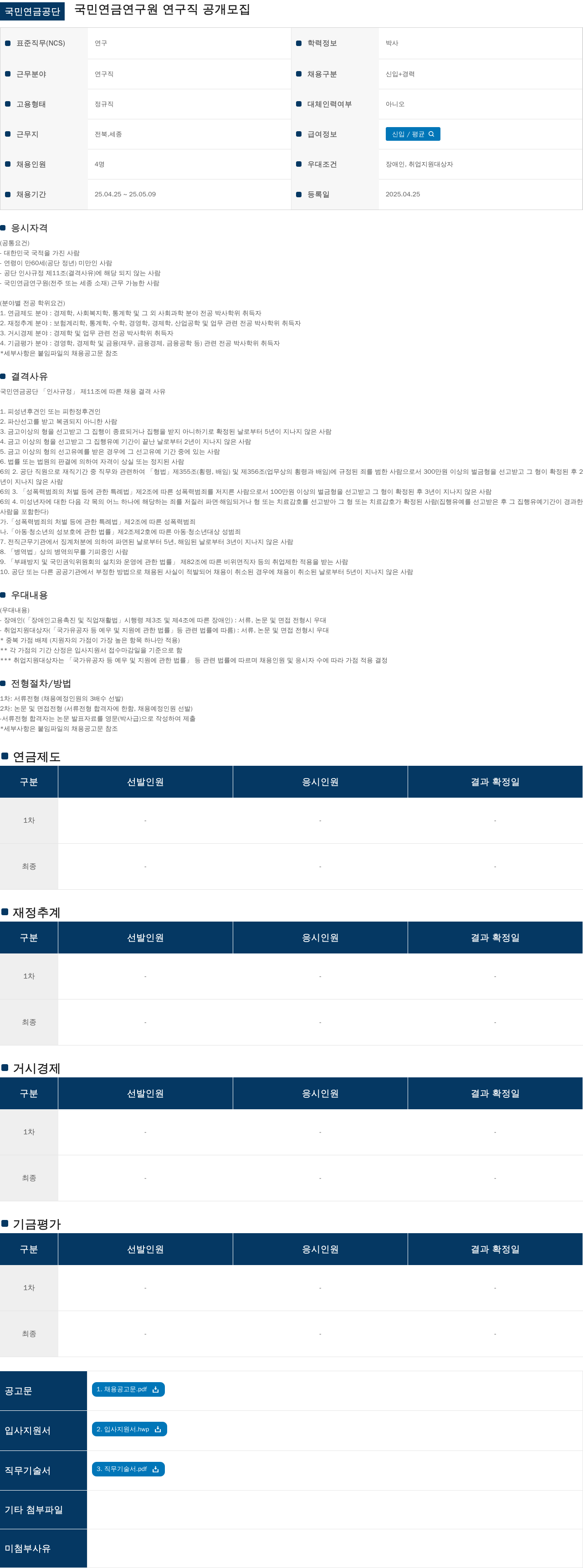 국민연금공단 국민연금연구원 연구직 공개 모집 채용공고