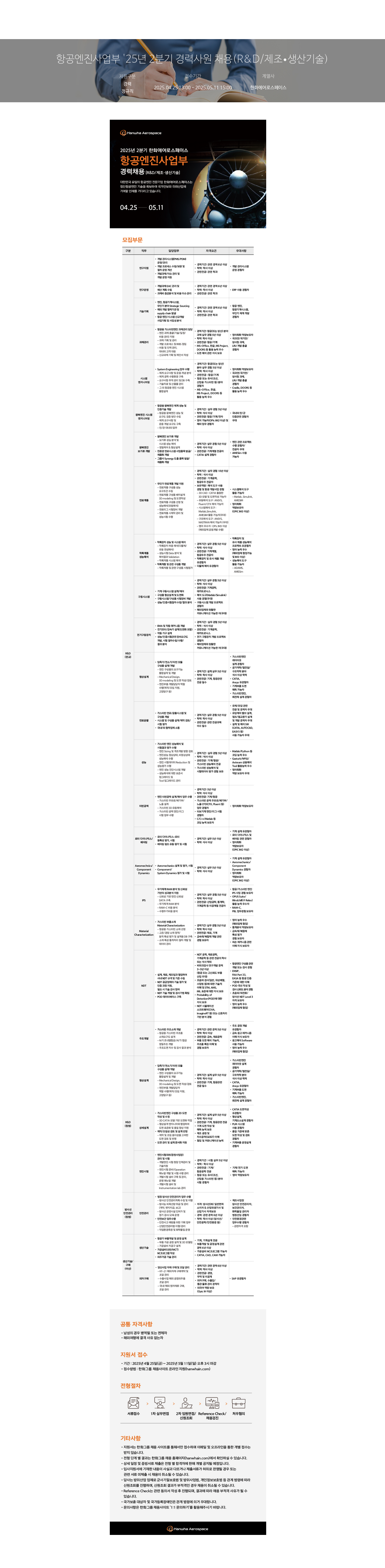 한화에어로스페이스 항공 엔진 사업부 '25년 2분기 경력 사원 채용 (R&D / 제조 생산 기술) 채용공고