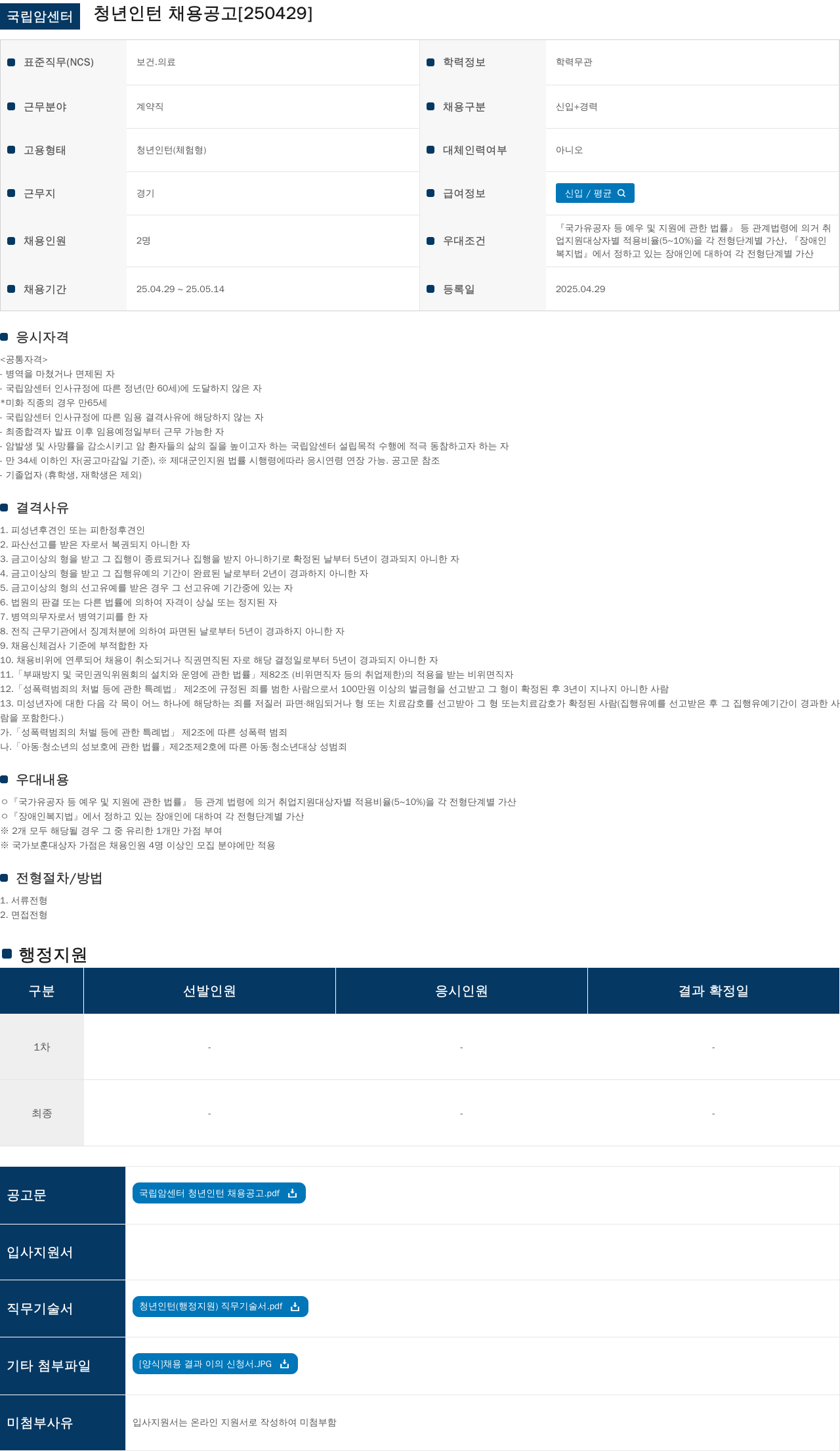 국립암센터 청년 인턴 채용 공고 [250429] 채용공고