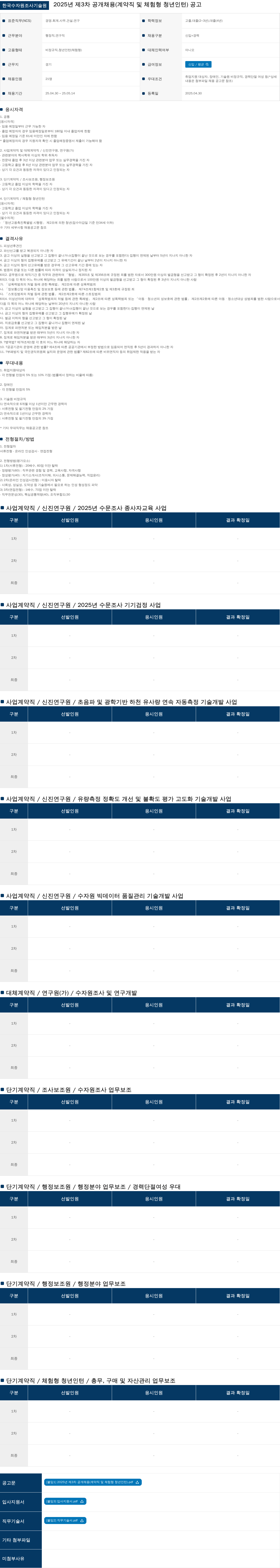 한국수자원조사기술원 2025년 제3차 공개 채용 (계약직 및 체험형 청년 인턴) 공고 채용공고