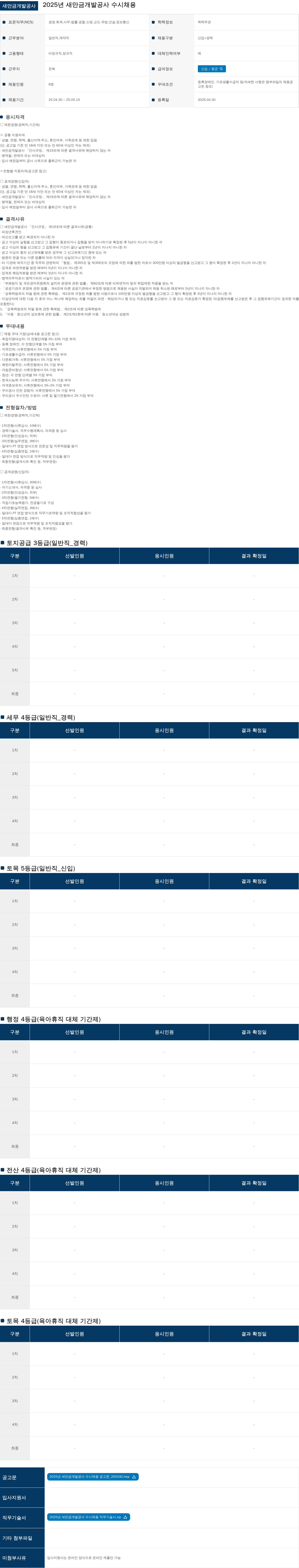 새만금개발공사 2025년 새만금개발공사 수시채용 채용공고