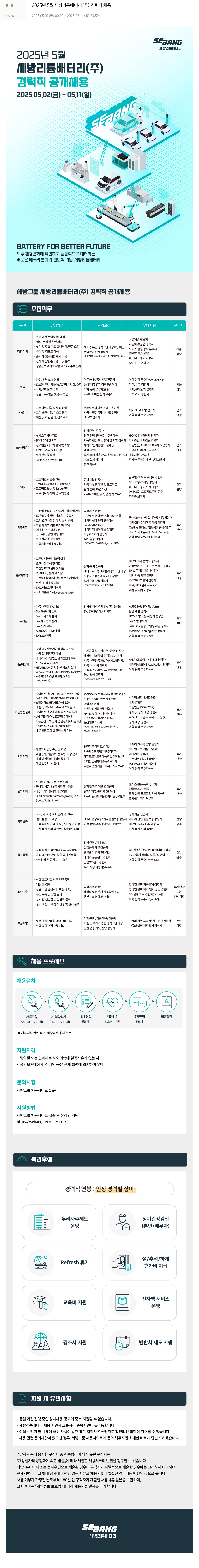 세방 2025년 5월 세방 리튬 배터리(주) 경력직 채용 채용공고