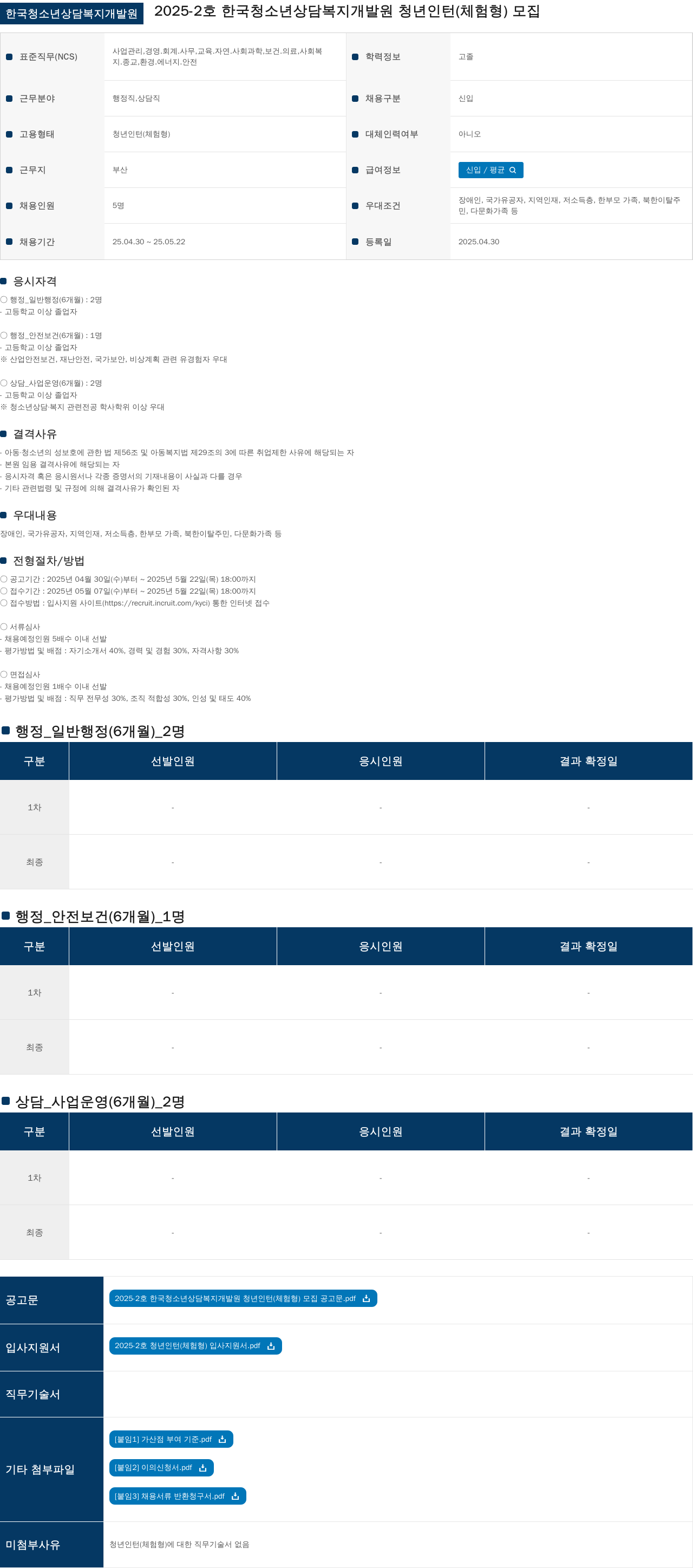 한국청소년상담복지개발원 2025-2호 한국청소년상담복지개발원 청년 인턴(체험형) 모집 채용공고