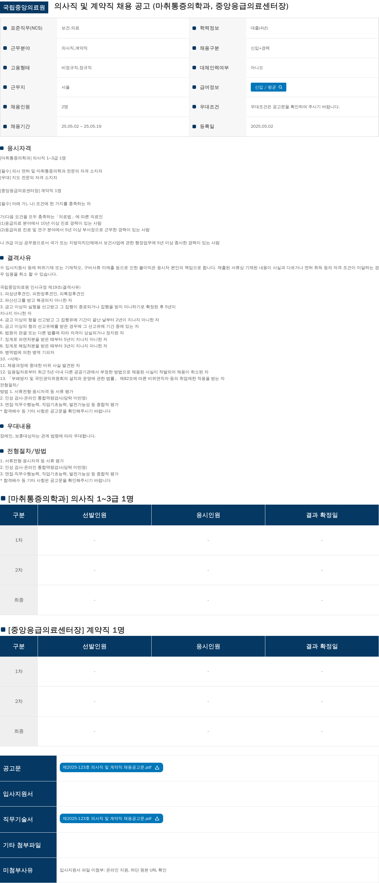 국립중앙의료원 의사직 및 계약직 채용 공고 (마취 통증 의학과, 중앙 응급 의료 센터 장) 채용공고