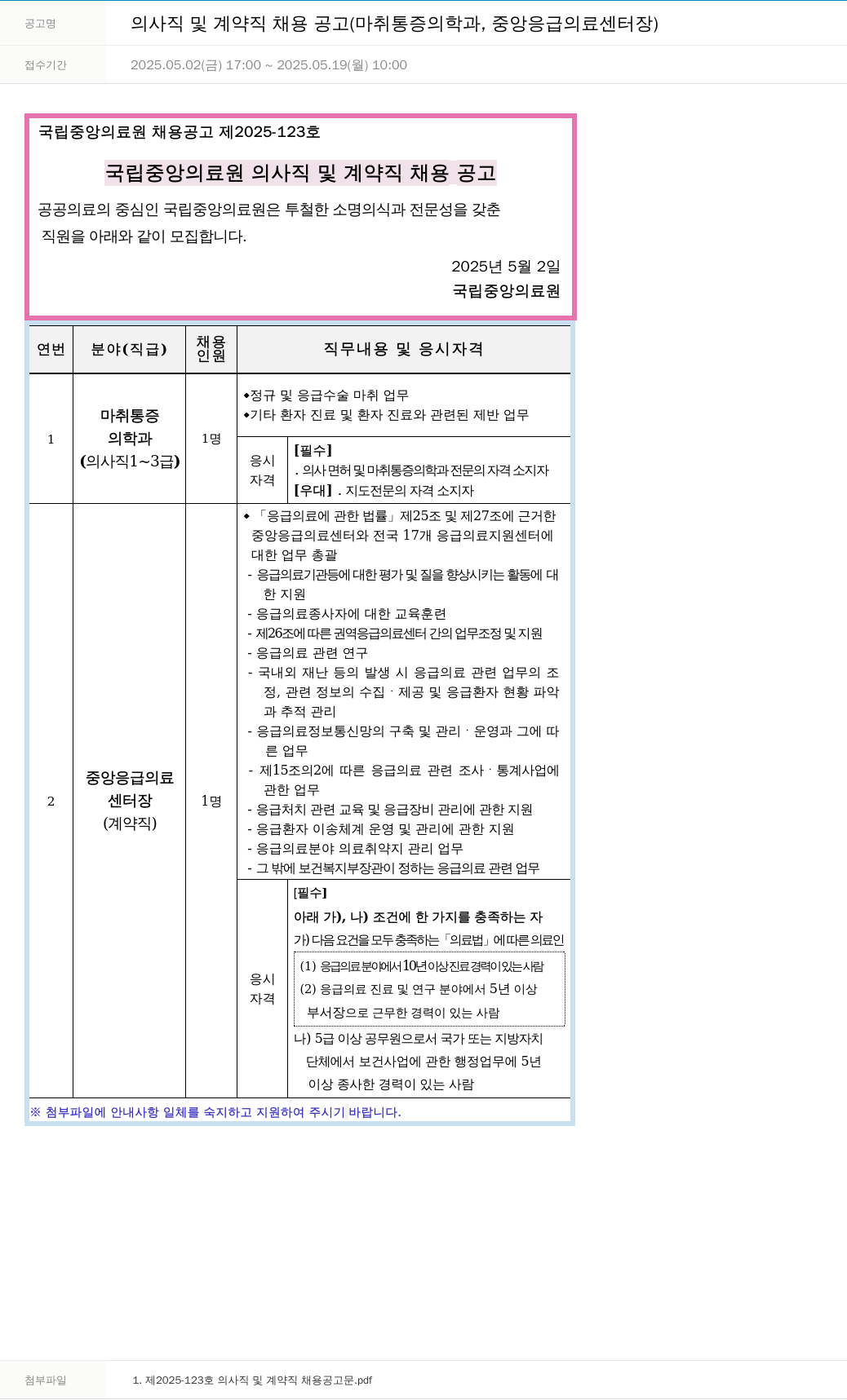 국립중앙의료원 의사직 및 계약직 채용 공고 (마취통증의학과, 중앙응급의료센터장) 채용공고