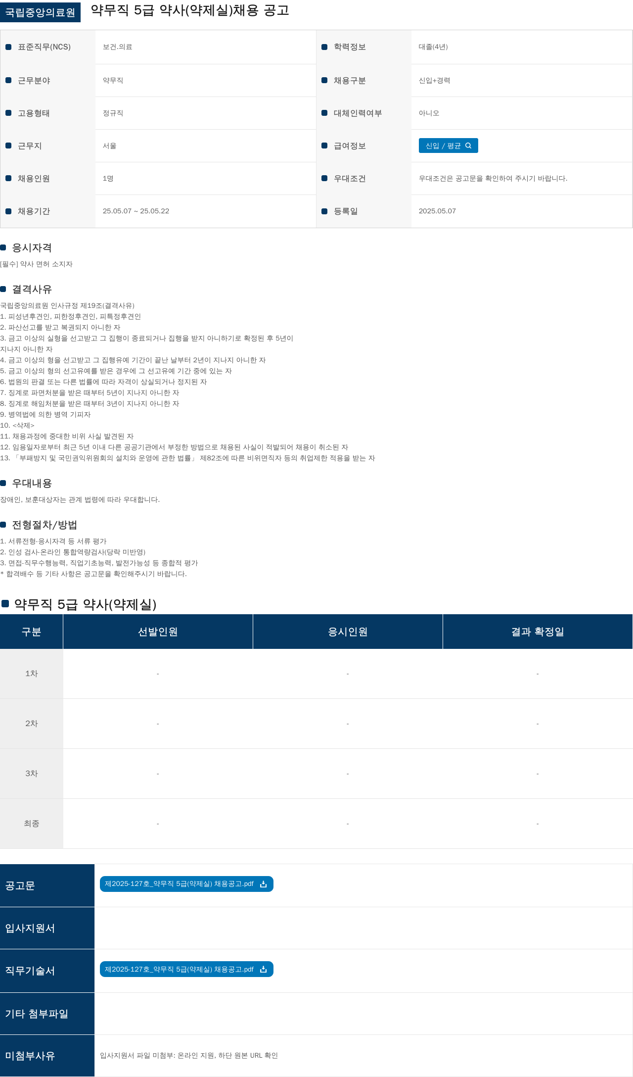 국립중앙의료원 약무직 5급 약사(약제실) 채용 공고 채용공고