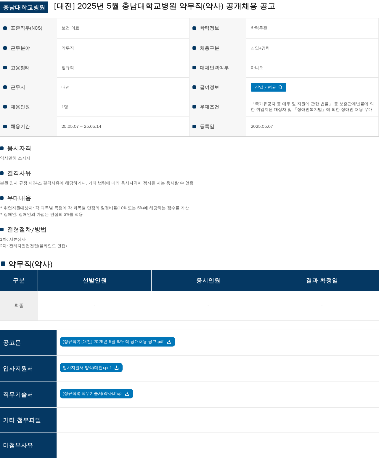 충남대학교병원 2025년 5월 충남대학교병원 약무직(약사) 공개 채용 공고 채용공고