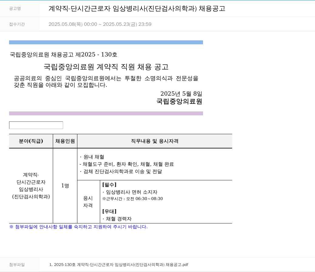 국립중앙의료원 계약직 - 단시간 근로자 임상 병리사 (진단 검사 의학과) 채용 공고 채용공고