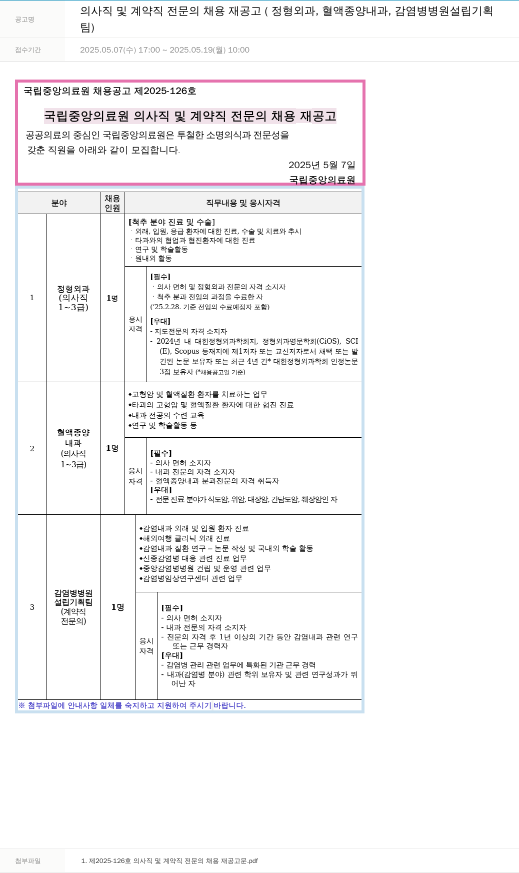 국립중앙의료원 의사직 및 계약직 전문의 채용 재공고 (정형외과, 혈액종양내과, 감염병병원 설립 기획팀) 채용공고