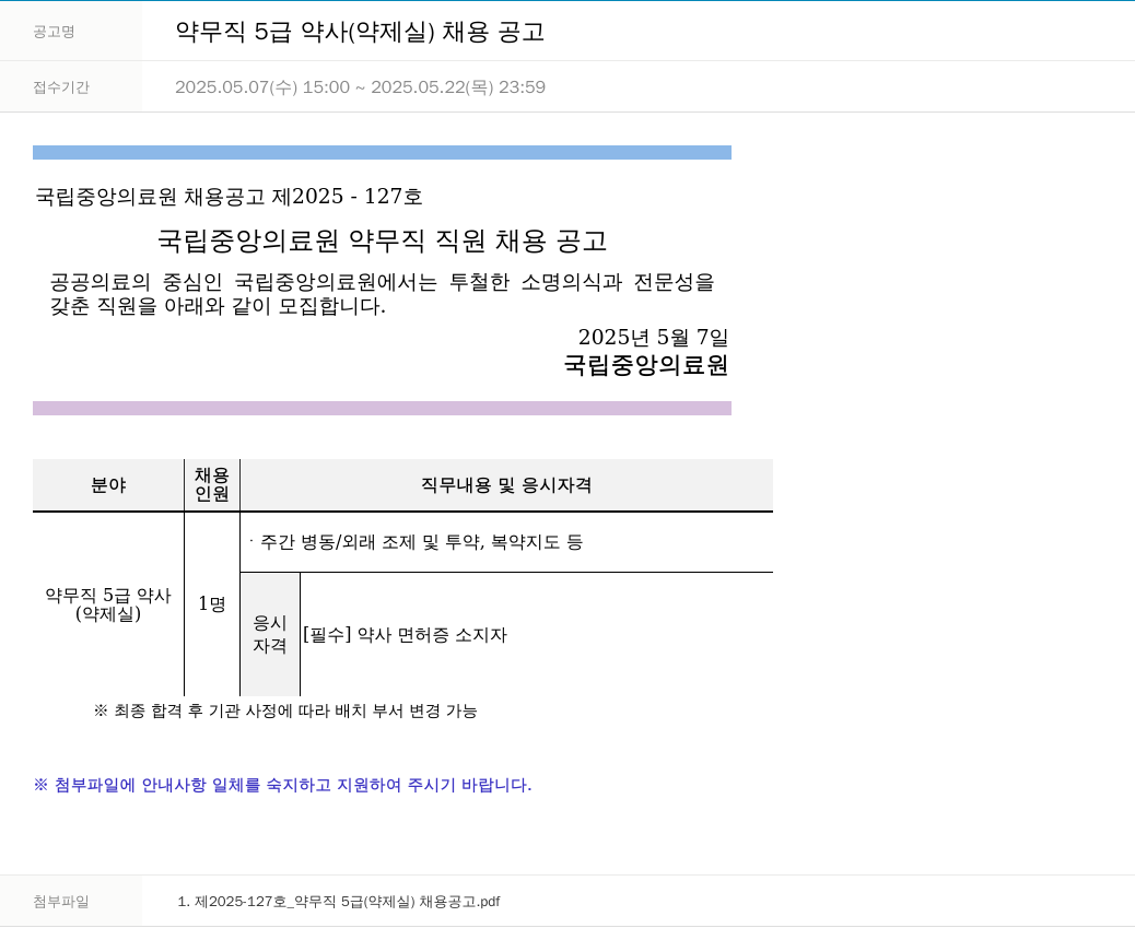 국립중앙의료원 약무직 5급 약사(약제실) 채용 공고 채용공고
