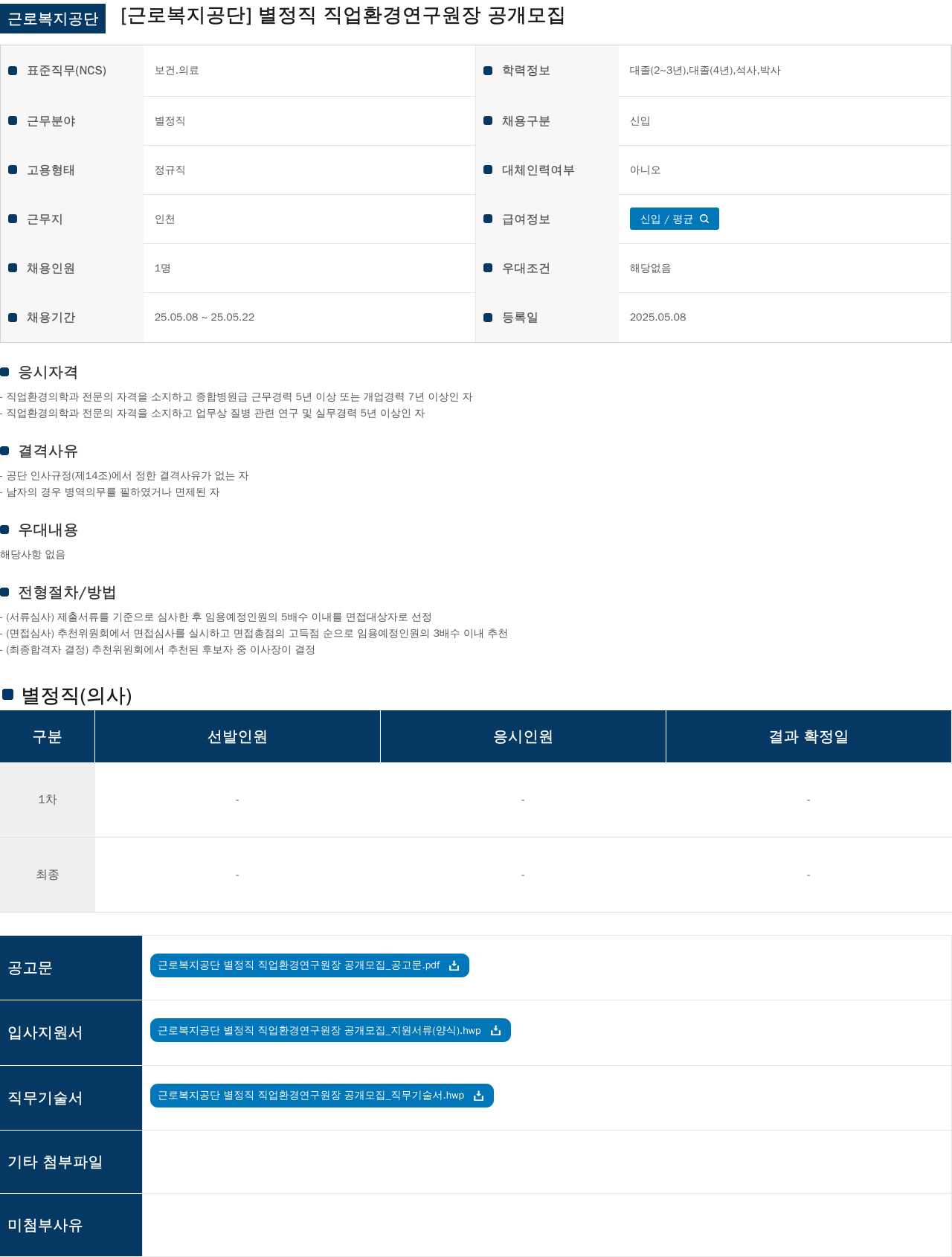 근로복지공단 별정직 직업환경연구원장 공개 모집 채용공고