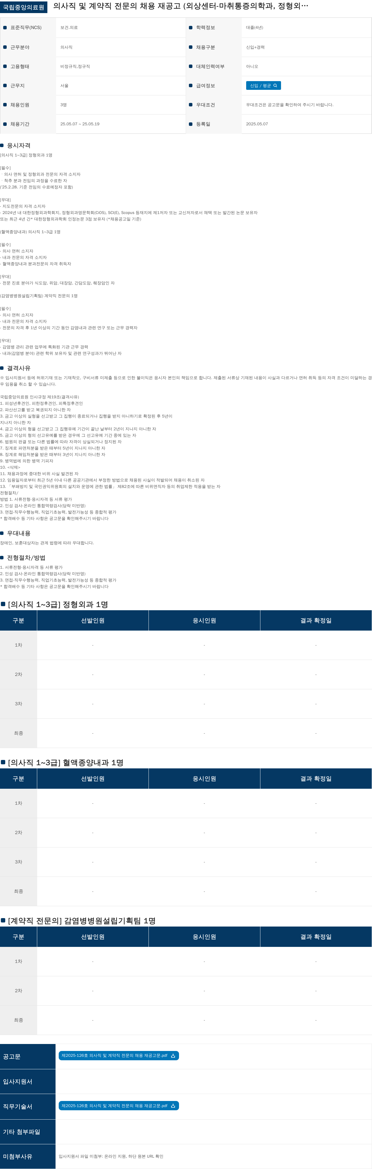 국립중앙의료원 의사직 및 계약직 전문의 채용 재공고 (외상센터-마취통증의학과, 정형외과 등) 채용공고