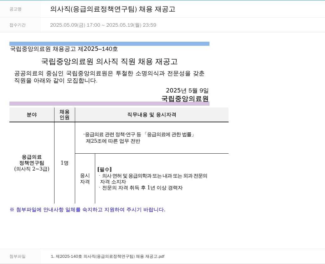 국립중앙의료원 의사직 (응급 의료 정책 연구팀) 채용 재공고 채용공고