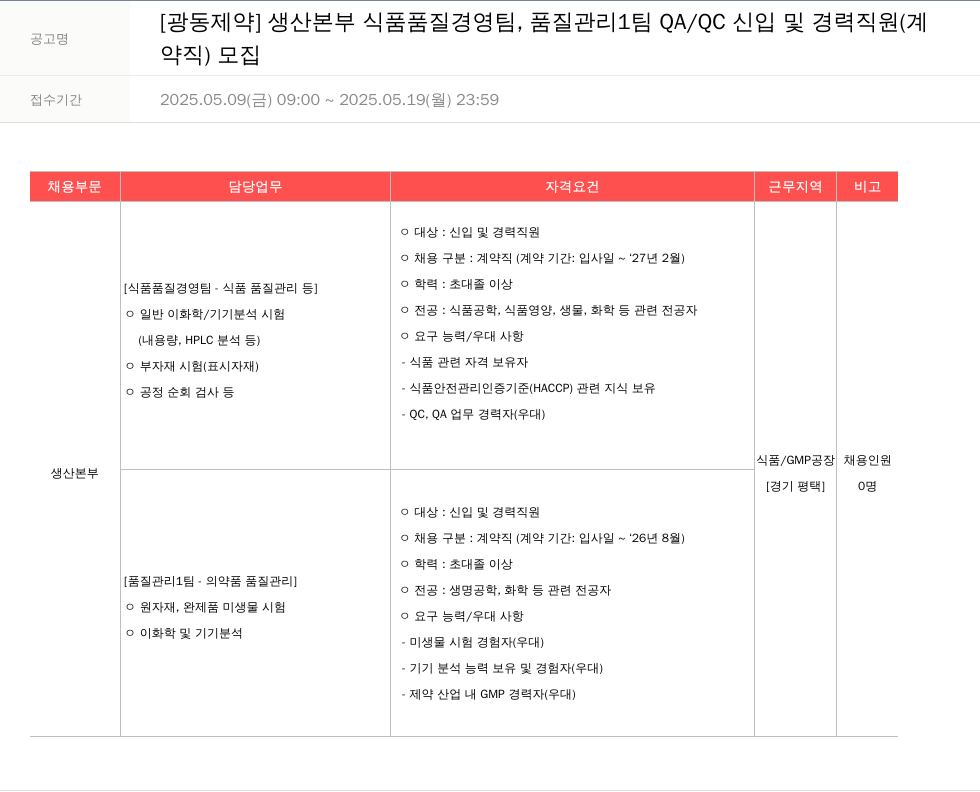 광동제약 생산본부 식품 품질경영팀, 품질관리1팀 QA/QC 신입 및 경력 직원(계약직) 모집 채용공고