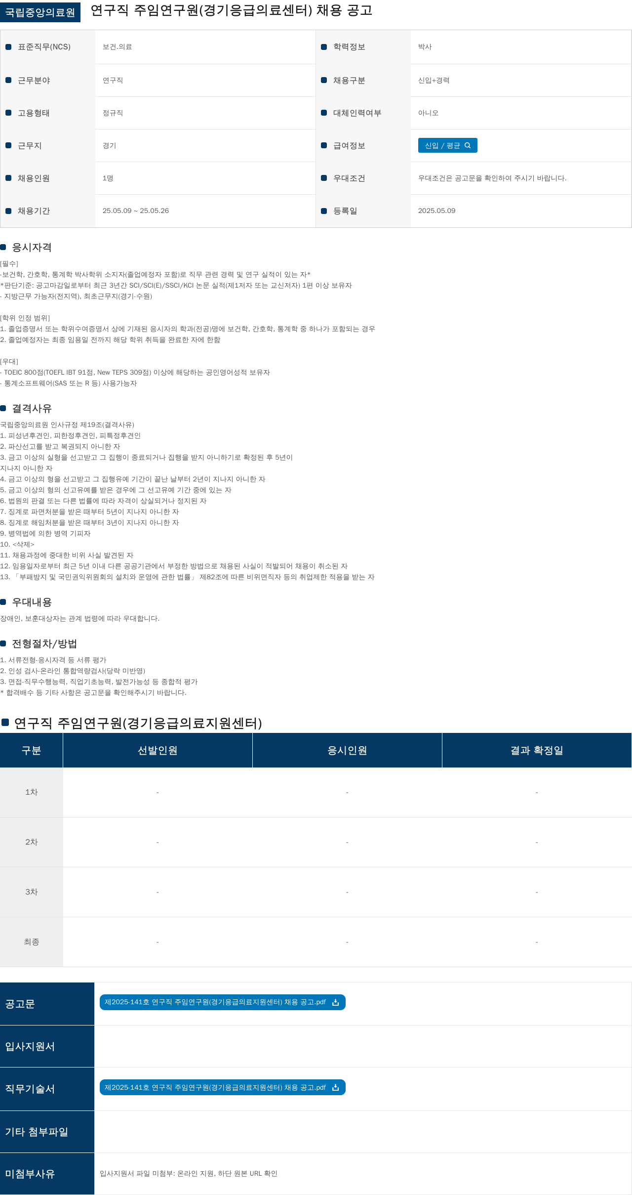 국립중앙의료원 연구직 주임 연구원 (경기 응급의료센터) 채용 공고 채용공고