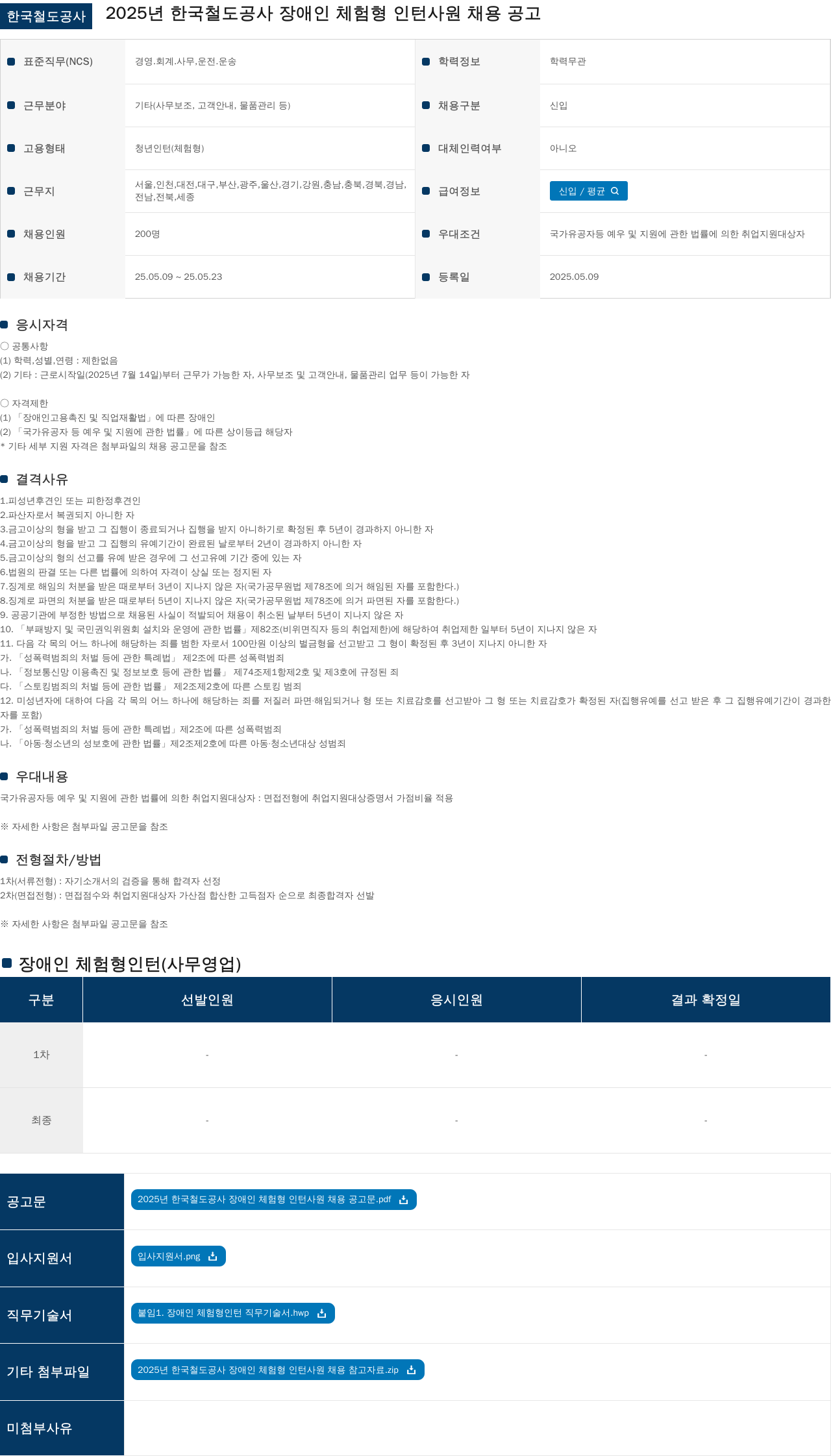 한국철도공사 2025년 한국철도공사 장애인 체험형 인턴 사원 채용 공고 채용공고
