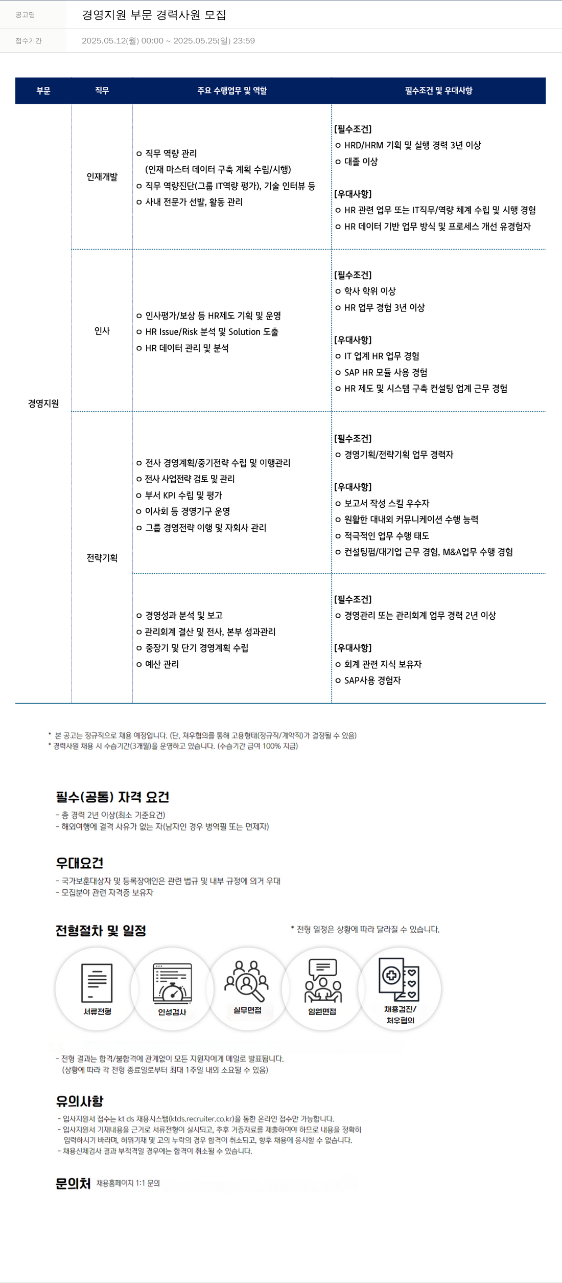 KTds 경영 지원 부문 경력 사원 모집 채용공고
