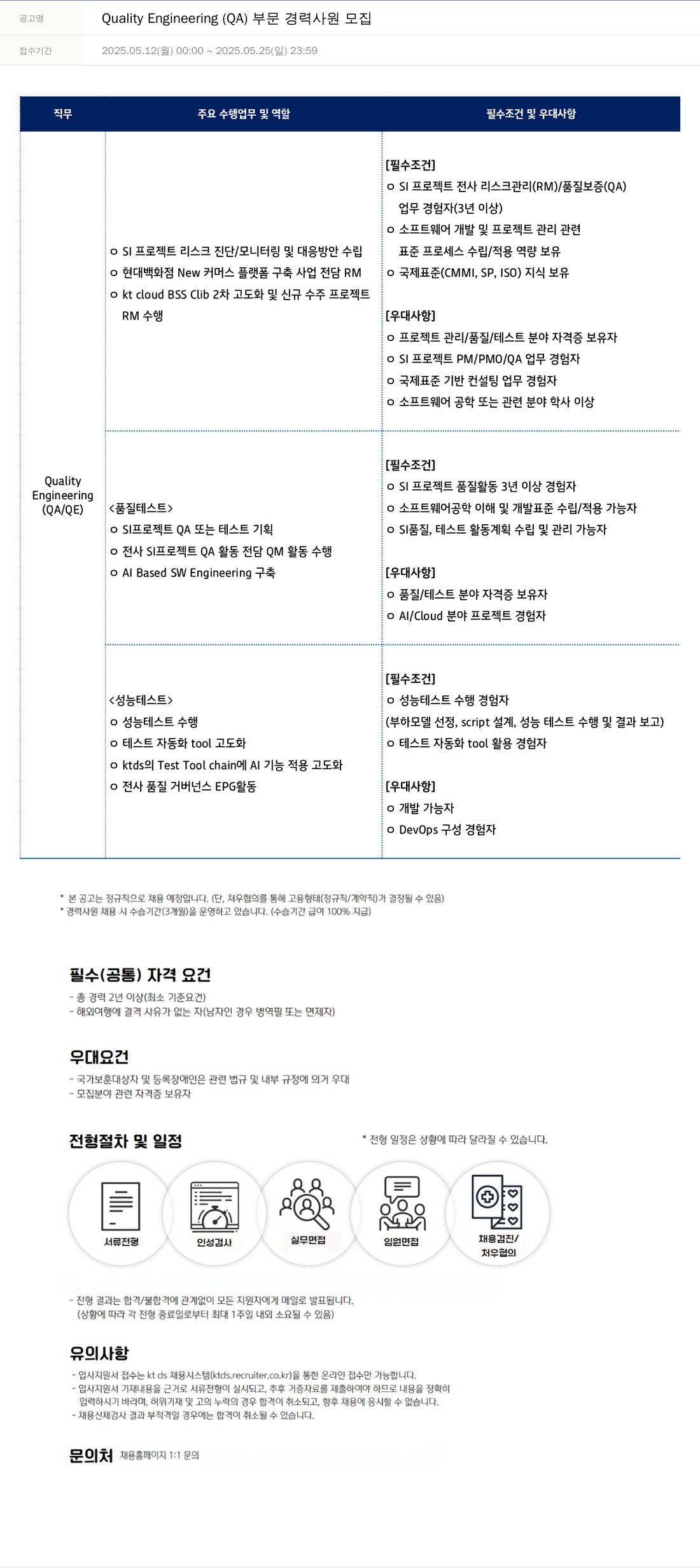 KTds Quality Engineering (QA) 부문 경력 사원 모집 채용공고