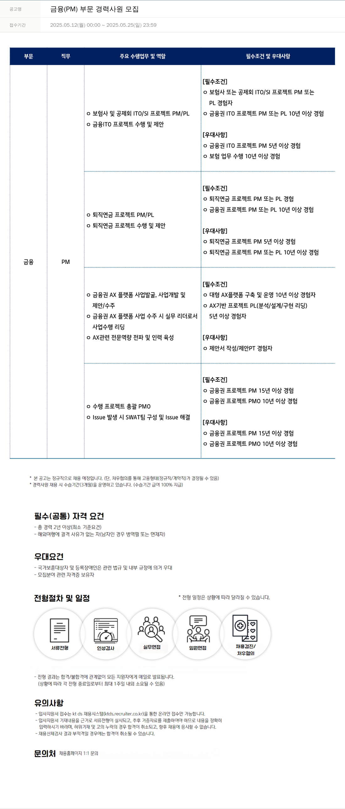 KTds 금융 (PM) 부문 경력 사원 모집 채용공고