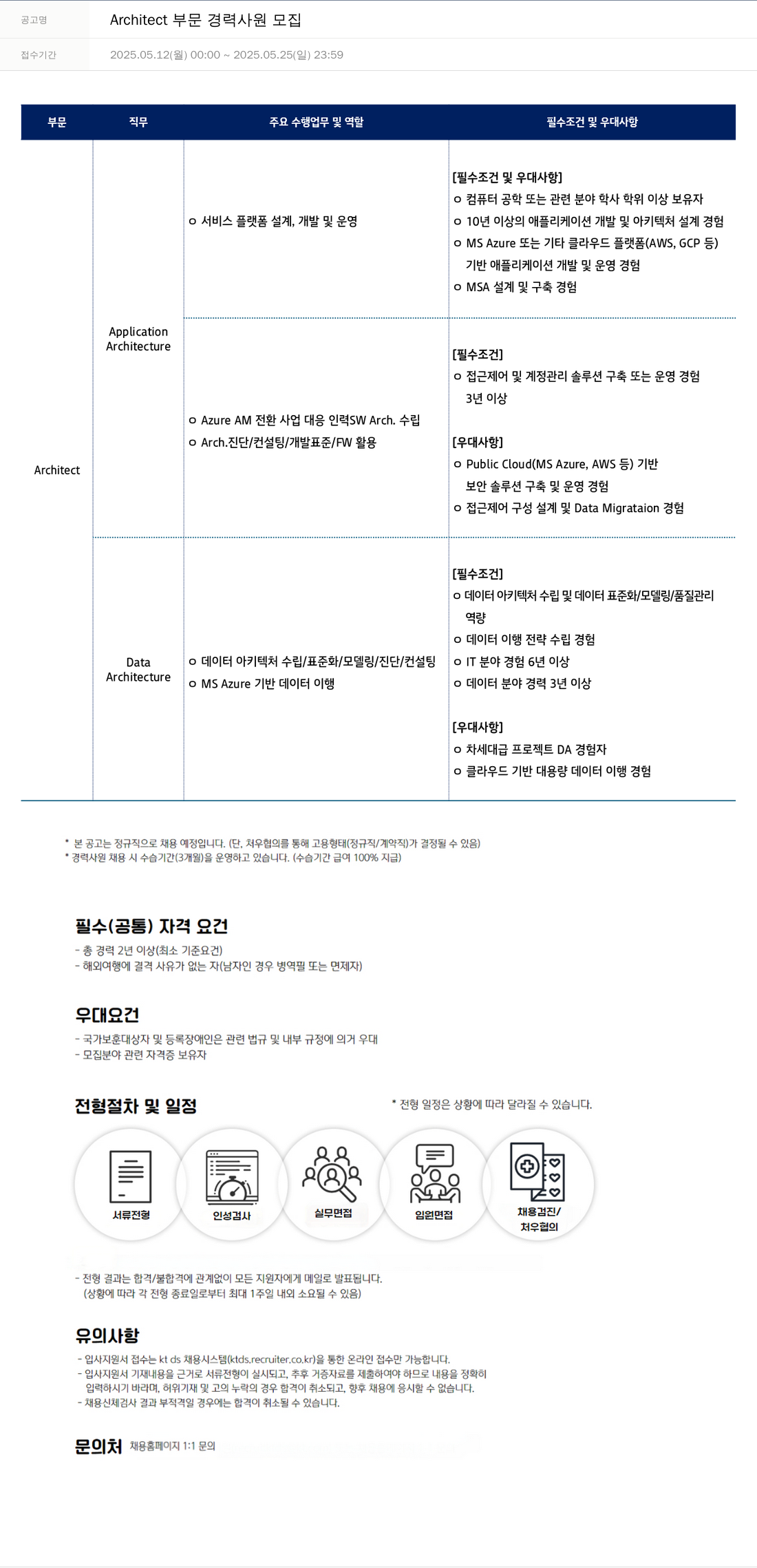 KTds Architect 부문 경력 사원 모집 채용공고