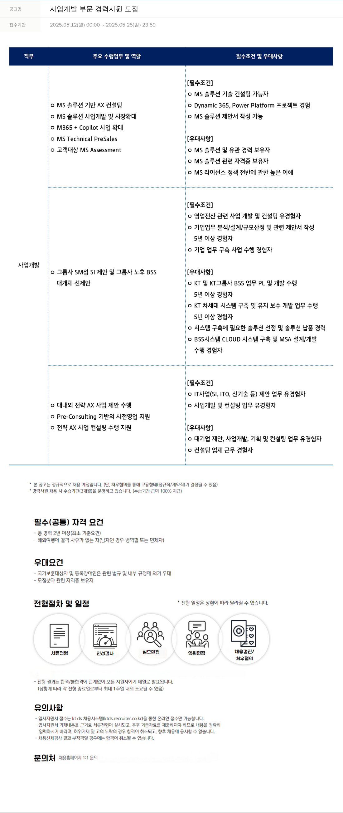 KTds 사업 개발 부문 경력 사원 모집 채용공고