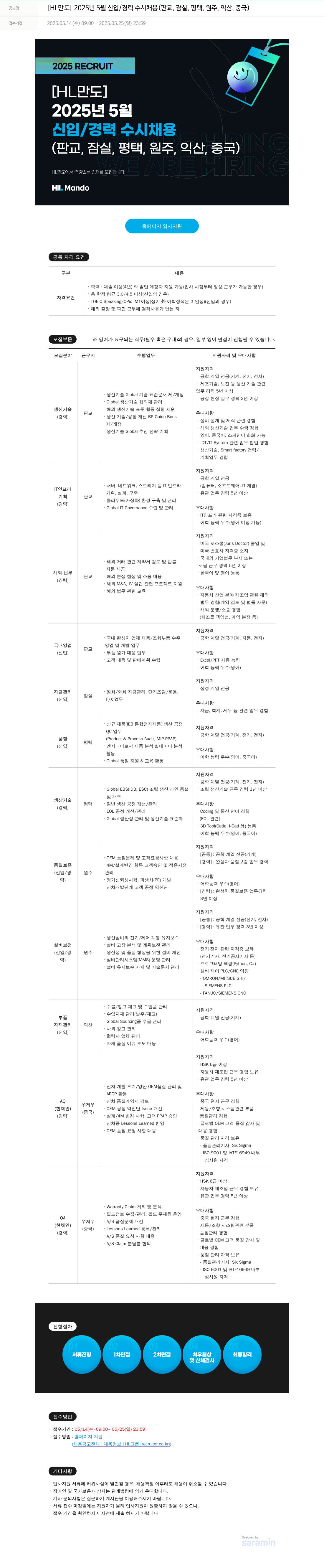 HL만도 2025년 5월 신입/경력 수시 채용 (판교, 잠실, 평택, 원주, 익산, 중국) 채용공고