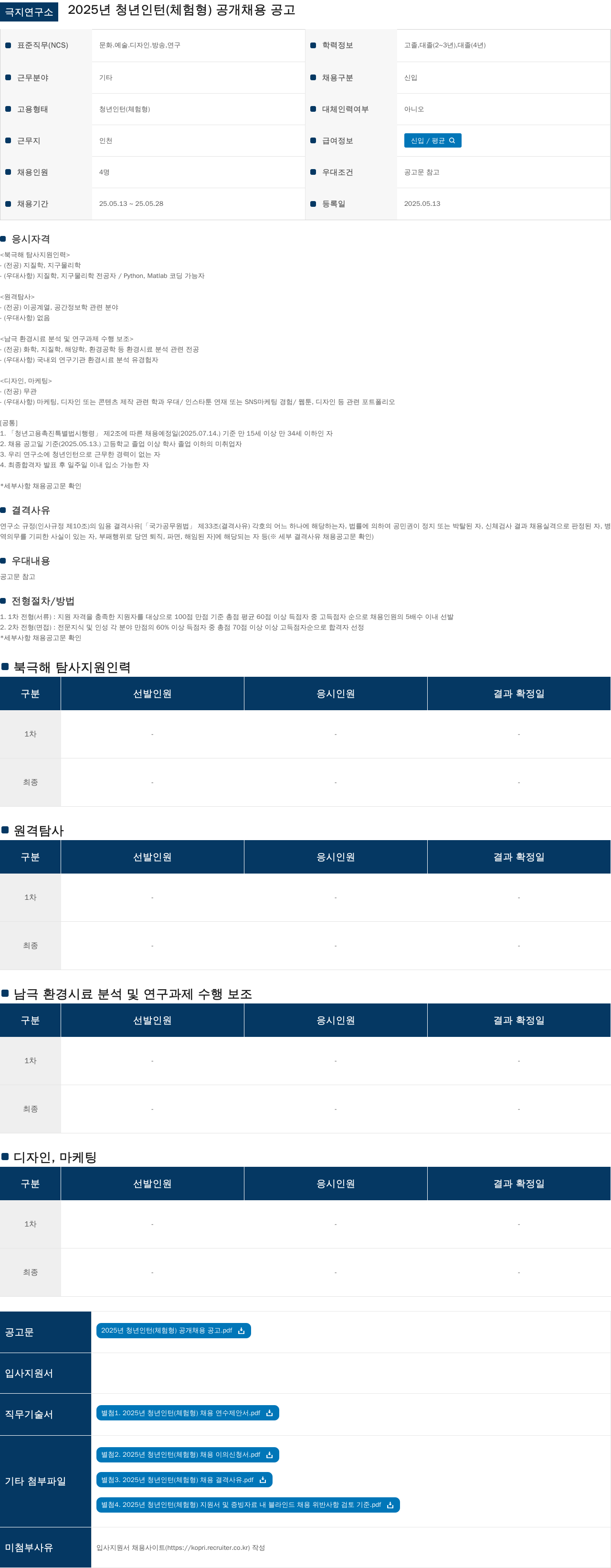 극지연구소 2025년 청년 인턴(체험형) 공개 채용 공고 채용공고