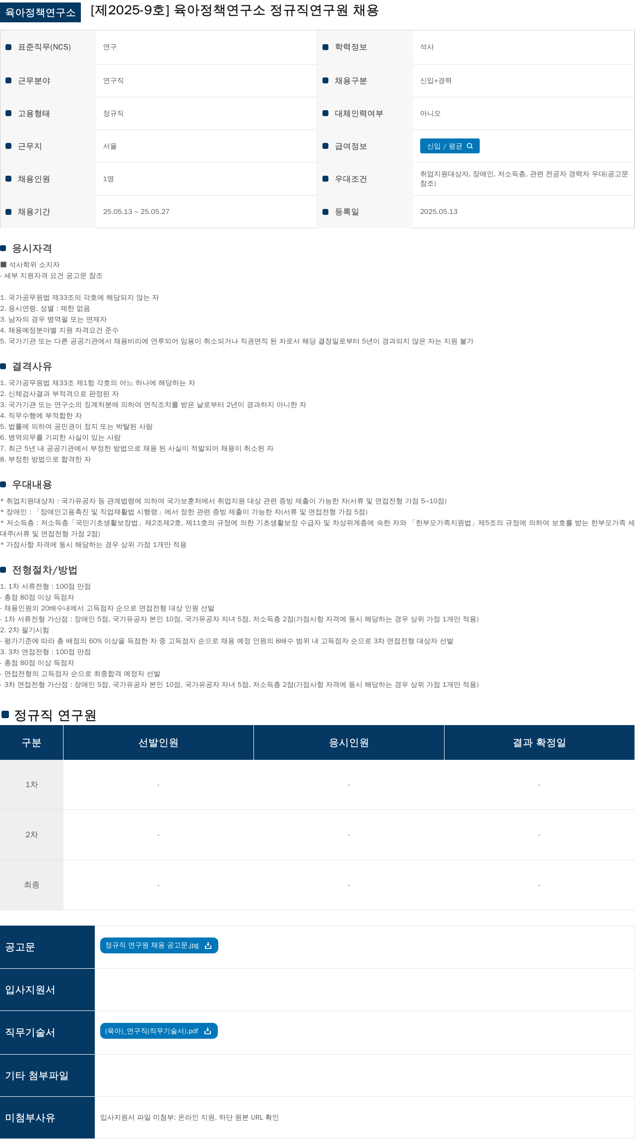 육아정책연구소 육아정책연구소 정규직 연구원 채용 채용공고