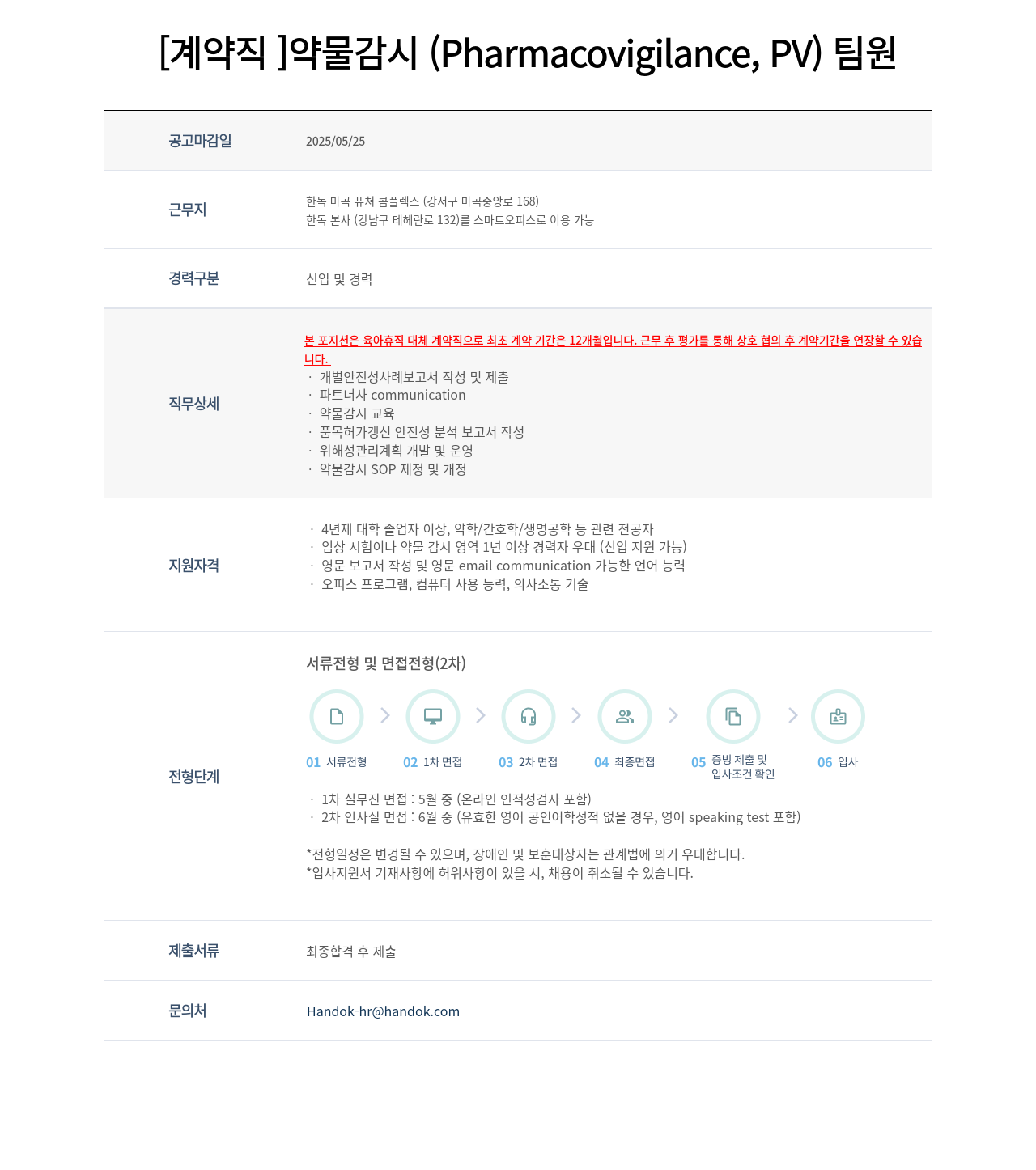 한독 [계약직] 약물 감시 (Pharmacovigilance, PV) 팀원 채용공고