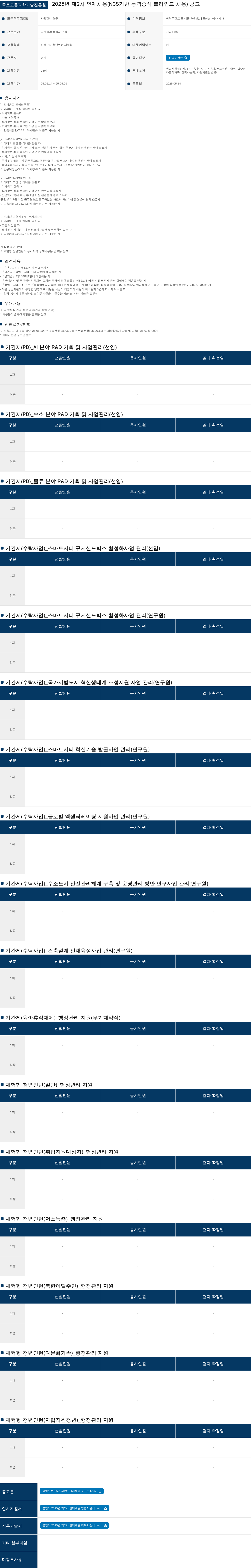 국토교통과학기술진흥원 2025년 제2차 인재 채용 (NCS 기반 능력 중심 블라인드 채용) 공고 채용공고