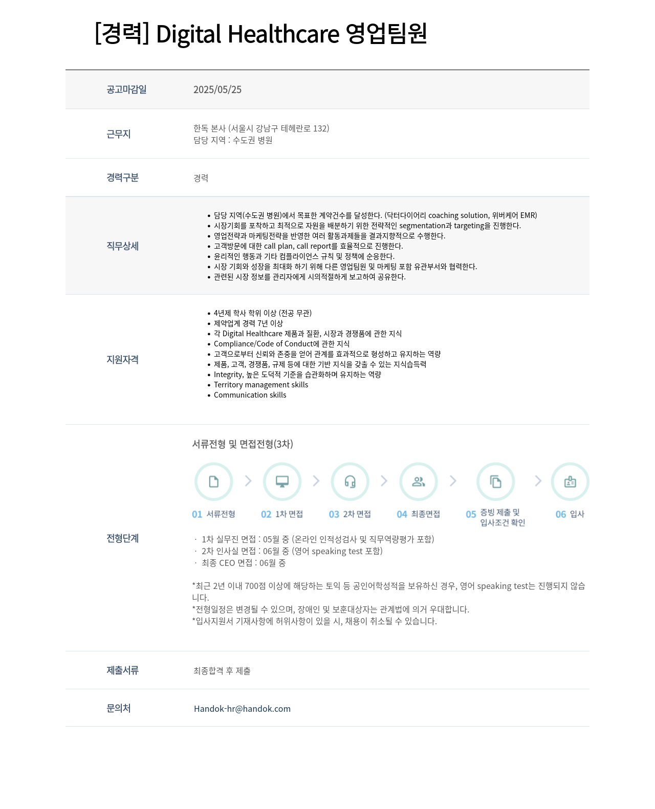 한독 [경력] Digital Healthcare 영업 팀원 채용공고