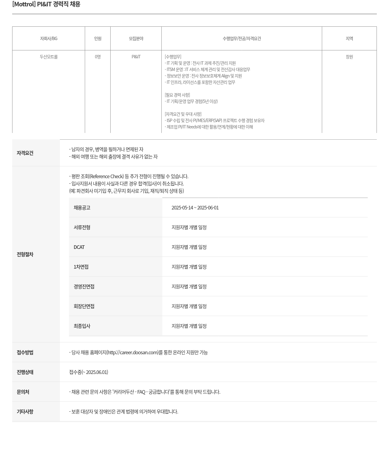 두산모트롤 [Mottrol] PI & IT 경력직 채용 채용공고