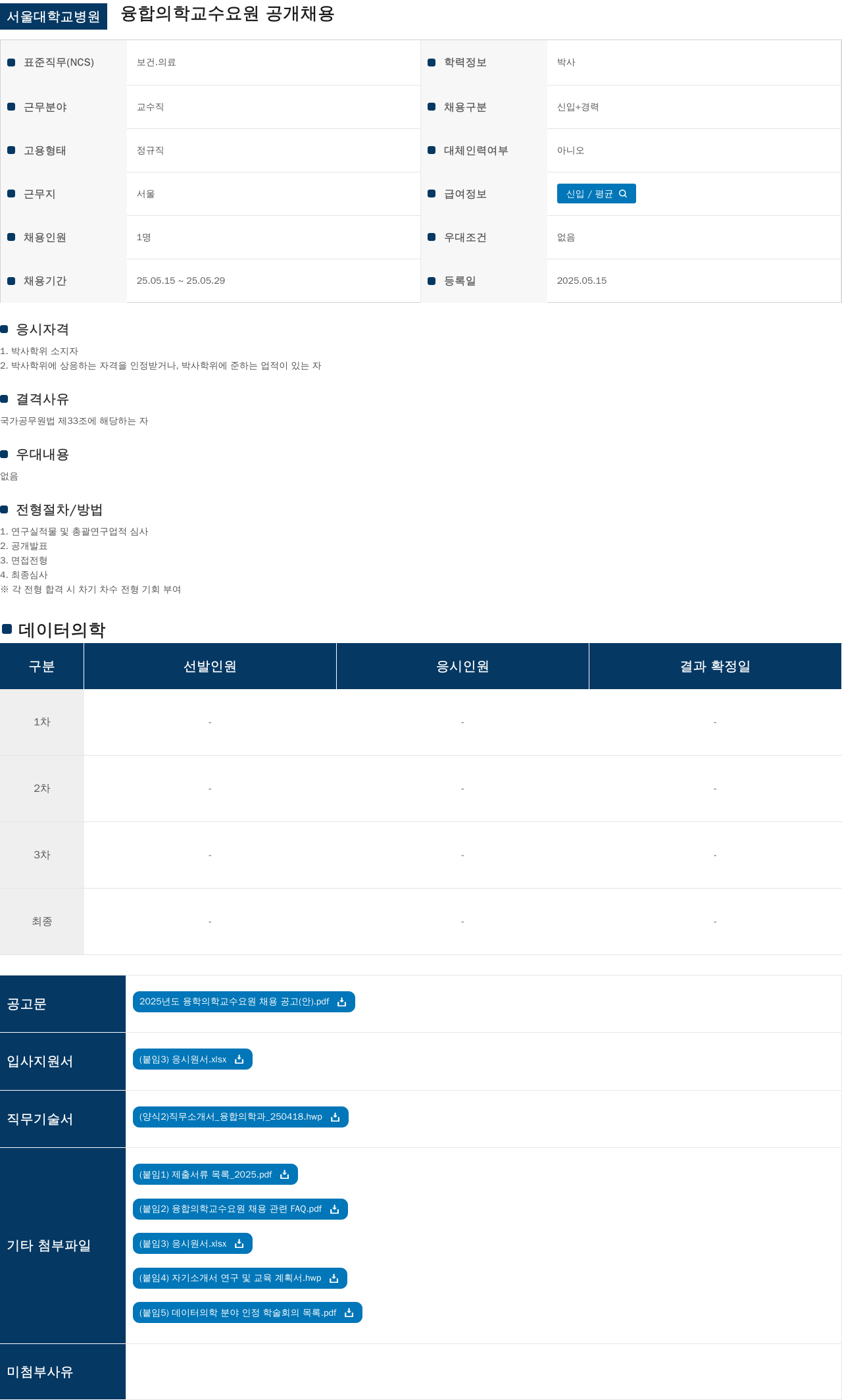 서울대학교병원 융합 의학 교수 요원 공개 채용 채용공고