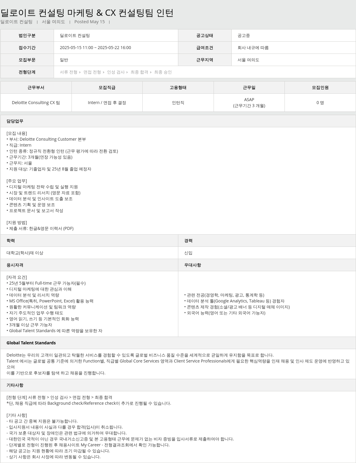 딜로이트안진 마케팅 & CX 컨설팅 팀 인턴 채용공고