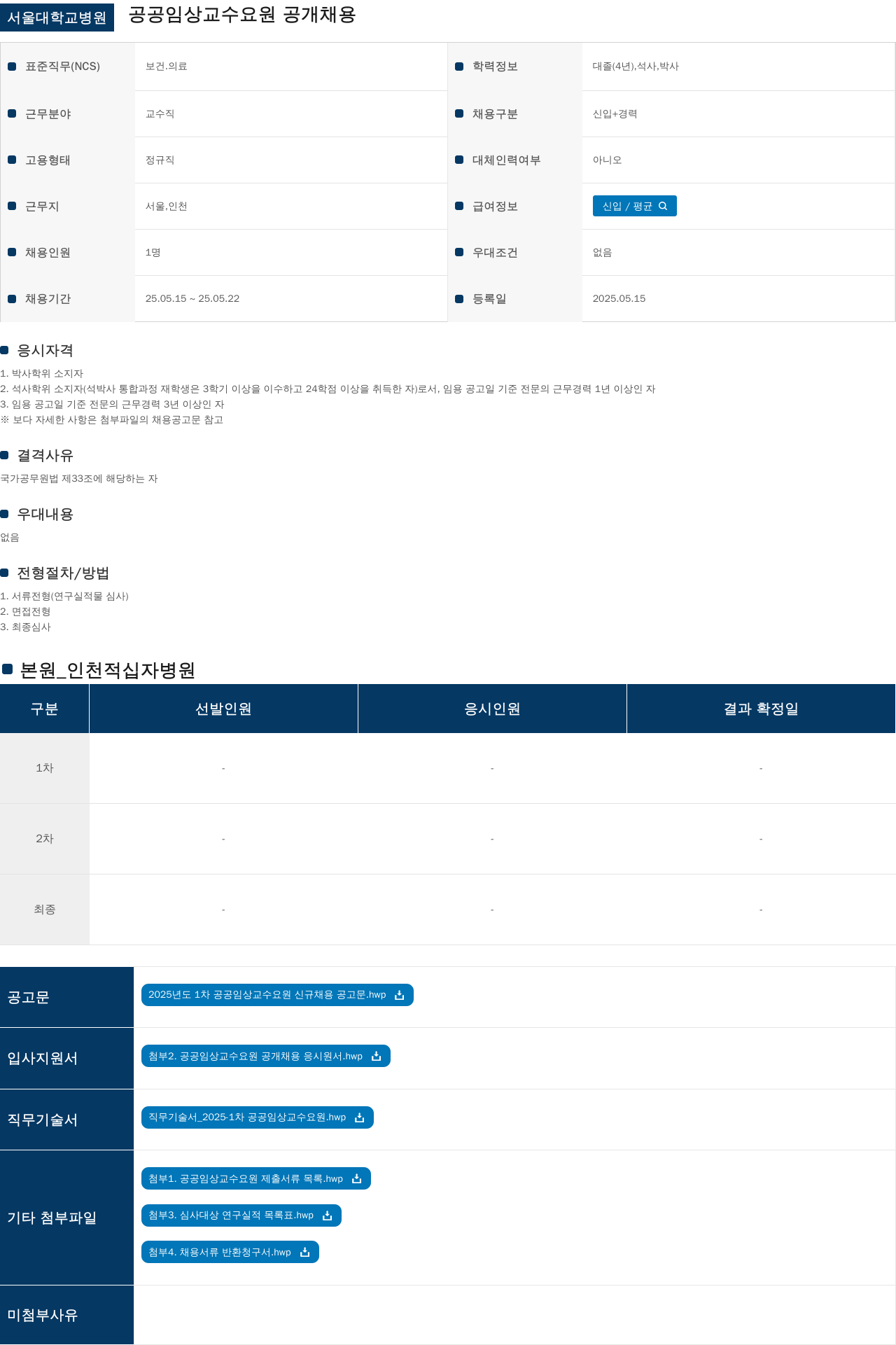 서울대학교병원 공공 임상 교수 요원 공개 채용 채용공고