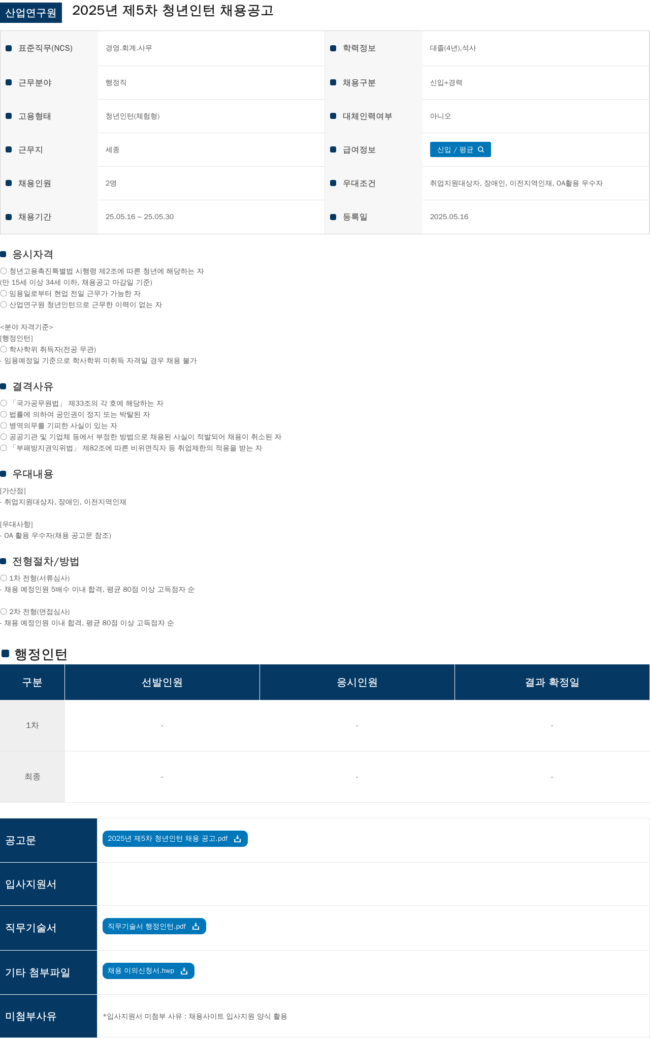 산업연구원 2025년 제5차 청년 인턴 채용 공고 채용공고