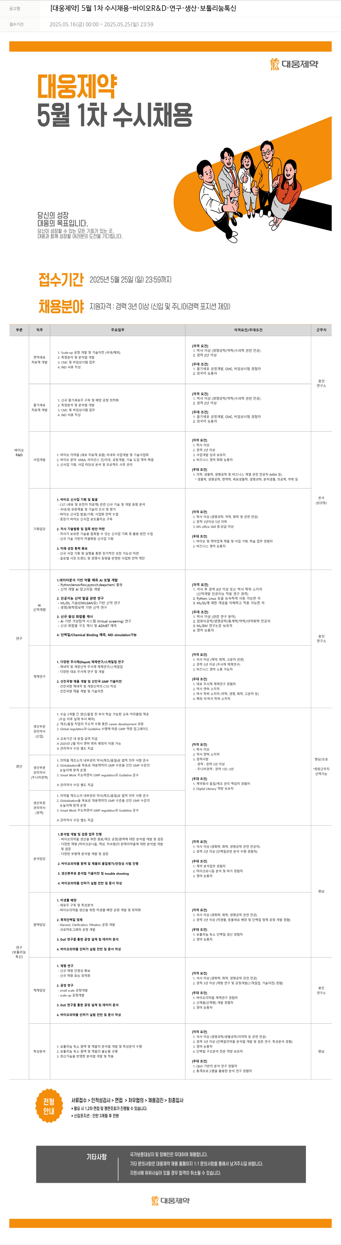 대웅제약 [대웅제약] 5월 1차 수시 채용 - 바이오 R&D·연구·생산·보툴리눔 톡신 채용공고