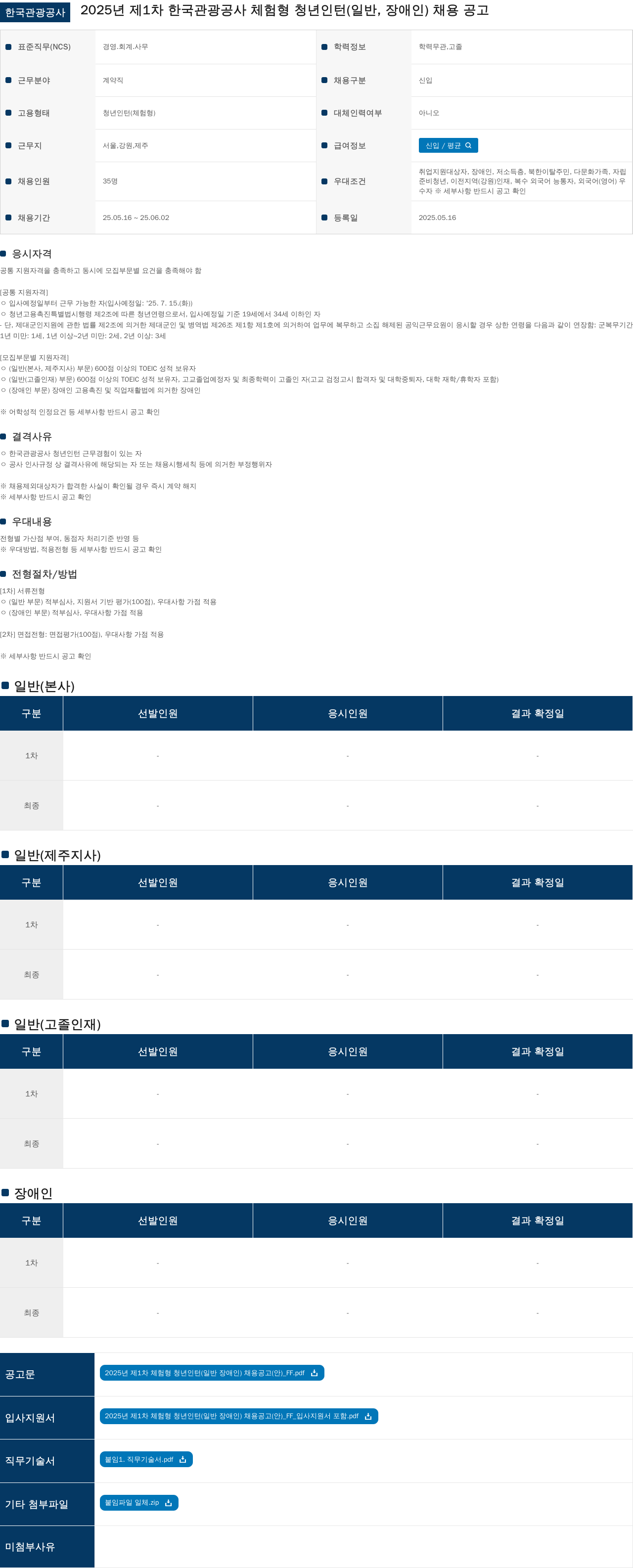 한국관광공사 2025년 제1차 한국관광공사 체험형 청년인턴(일반, 장애인) 채용 공고 채용공고