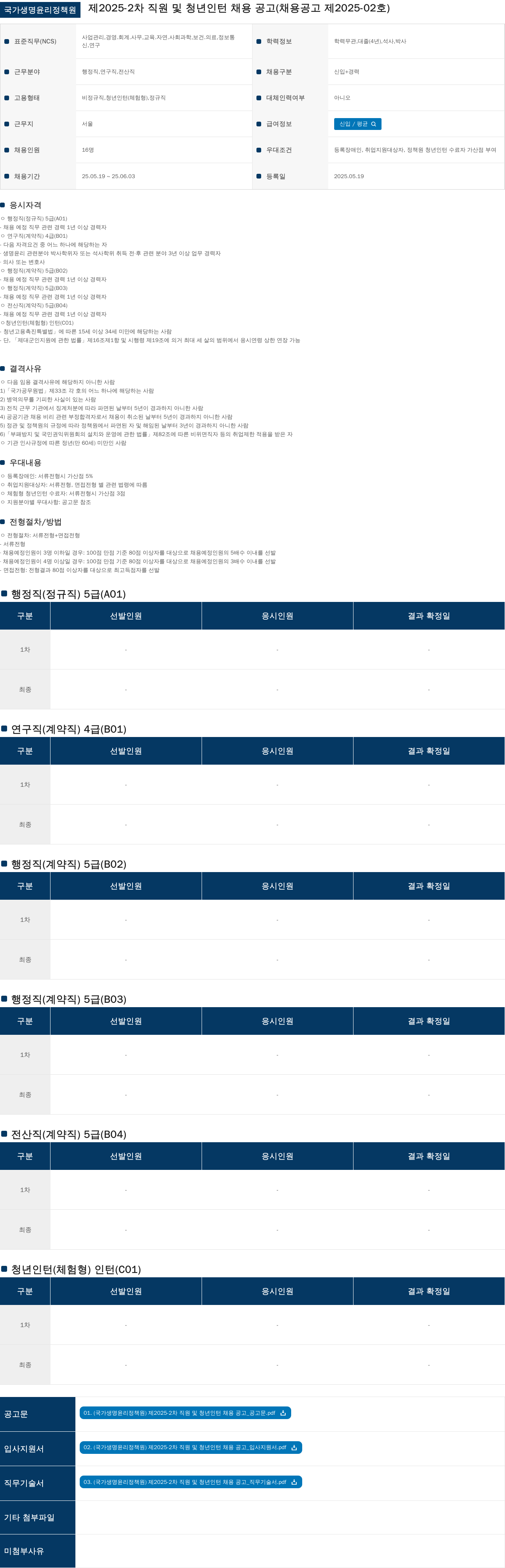 국가생명윤리정책원 제 2025-2차 직원 및 청년 인턴 채용 공고 (채용공고 제 2025-02호) 채용공고