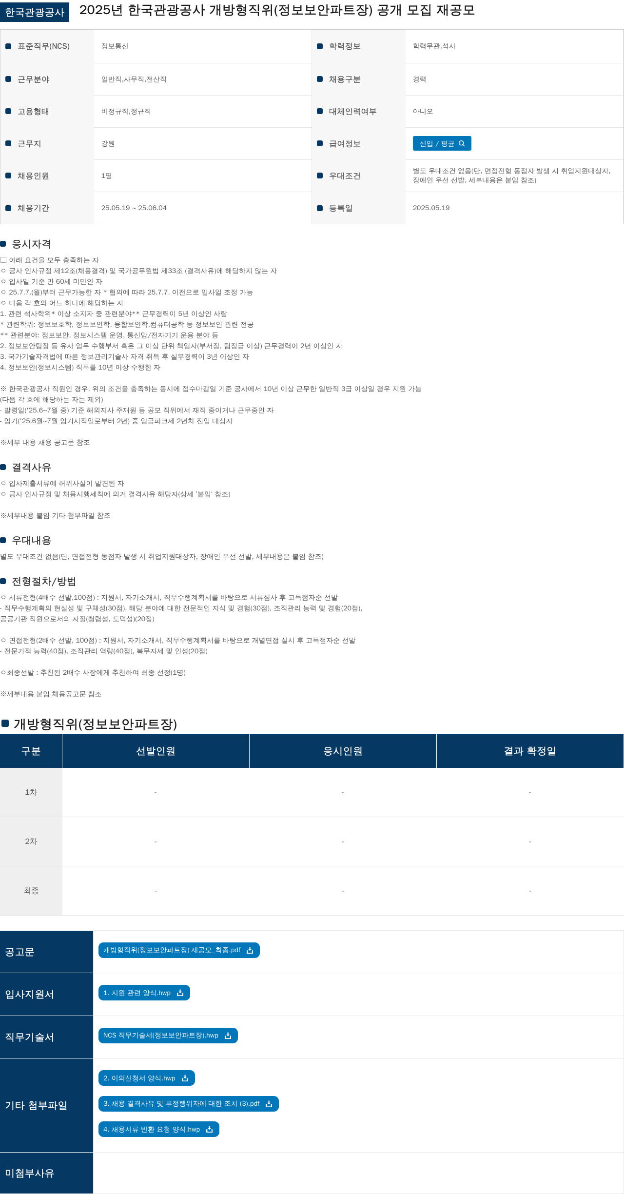 한국관광공사 2025년 한국관광공사 개방형 직위(정보보안 파트장) 공개 모집 재공모 채용공고
