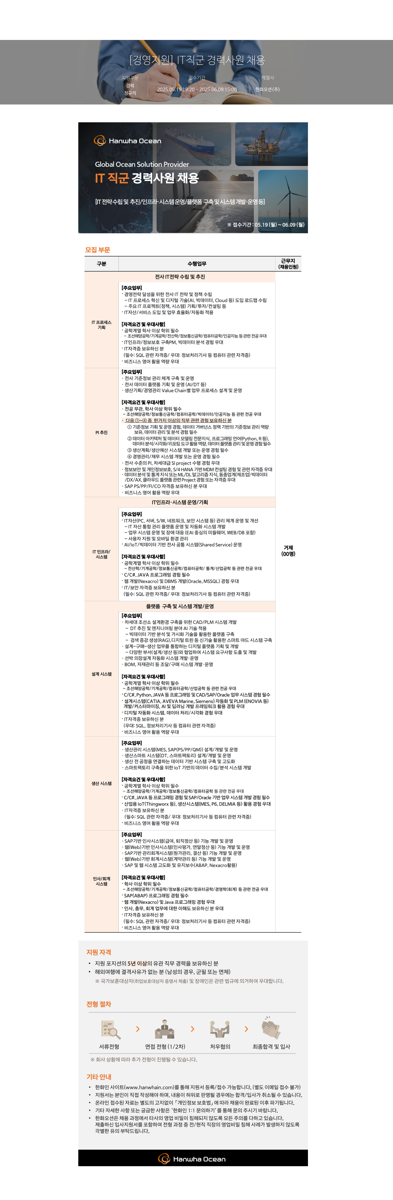 한화오션 IT 직군 경력 사원 채용 채용공고