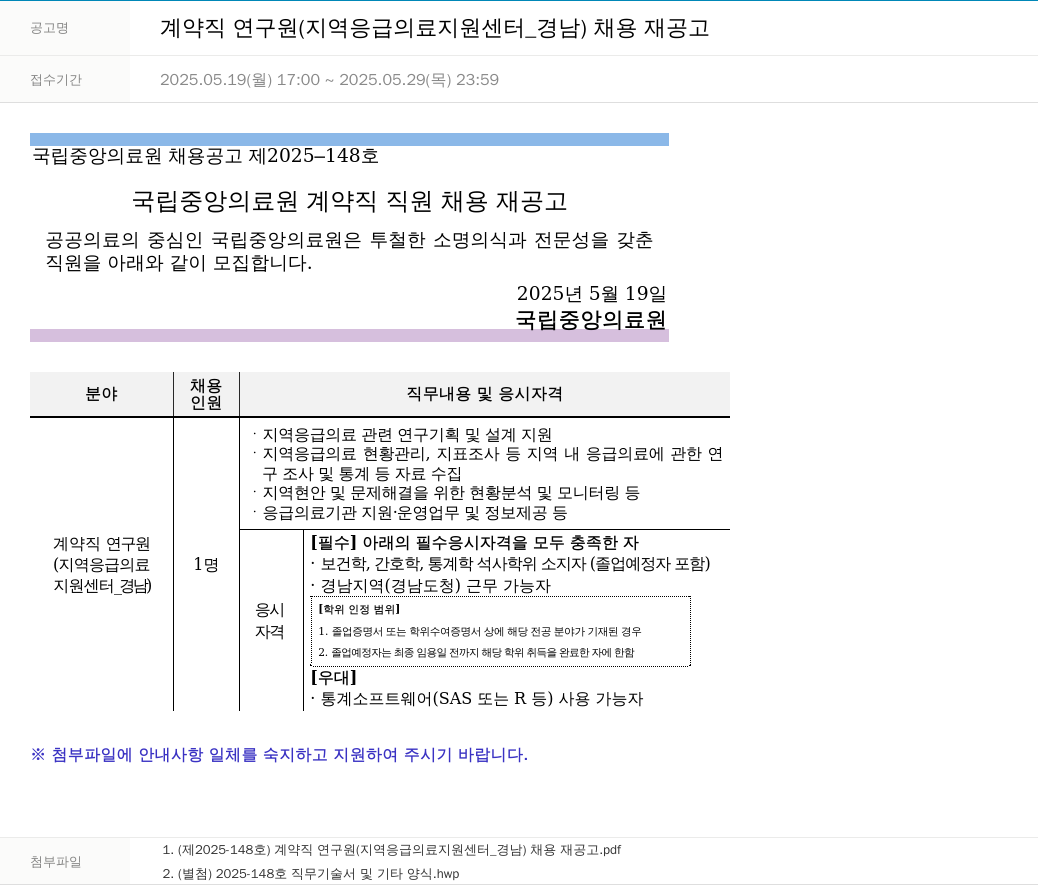 국립중앙의료원 계약직 연구원 (지역 응급의료 지원센터_경남) 채용 재공고 채용공고