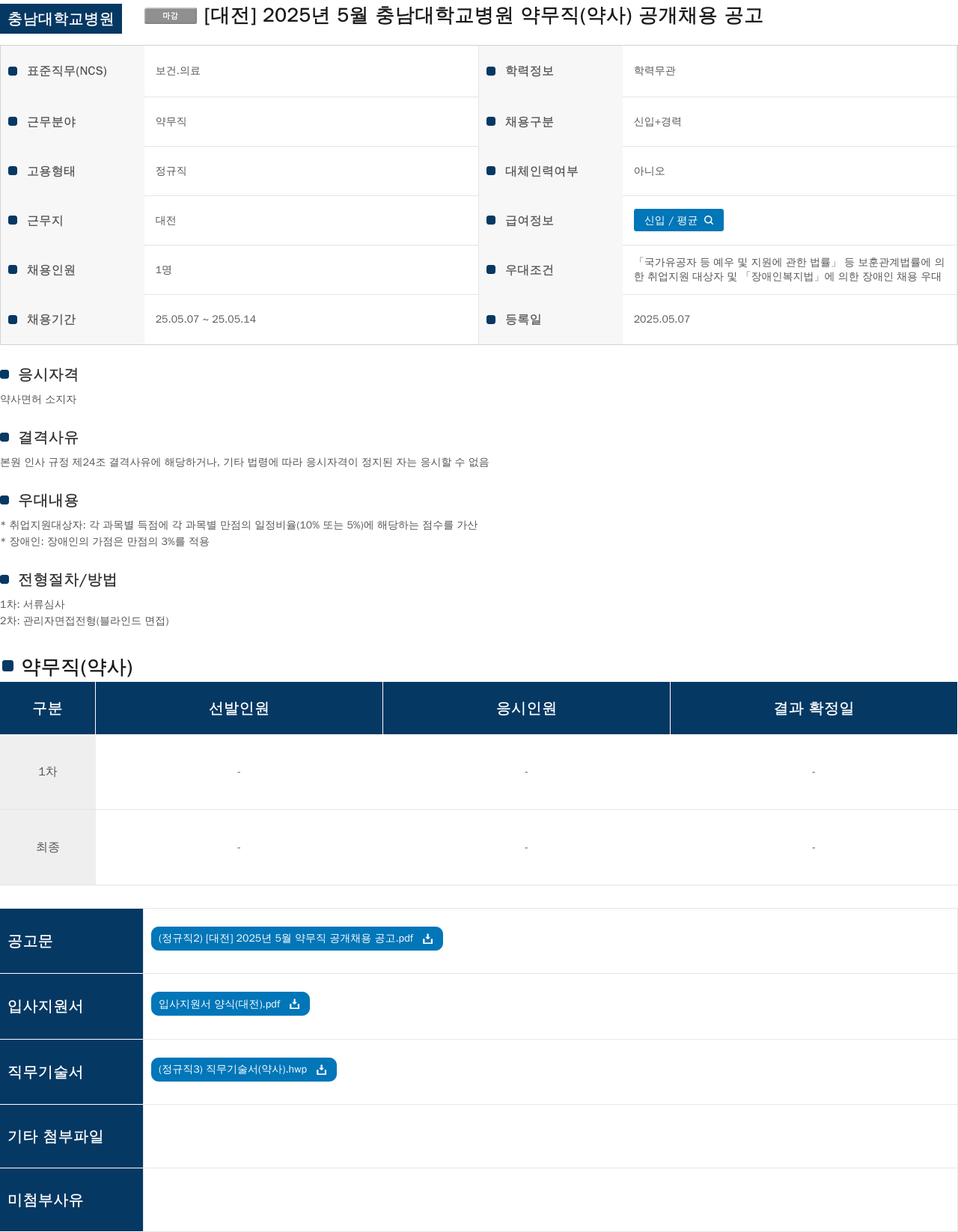 충남대학교병원 2025년 5월 충남대학교병원 약무직(약사) 공개 채용 공고 채용공고